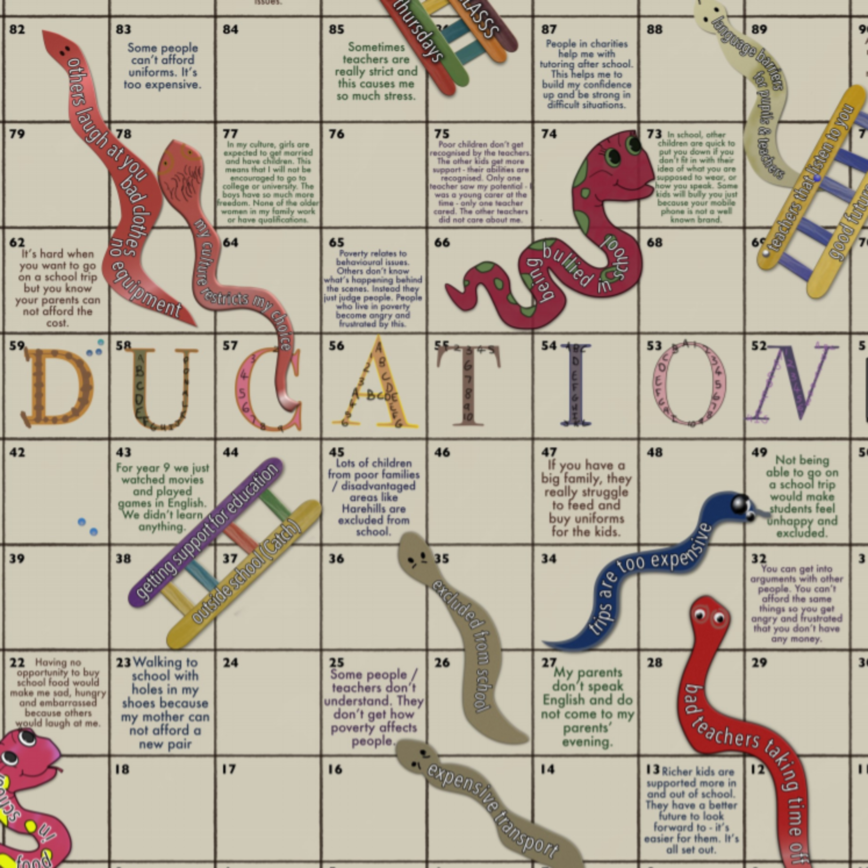 Inclusion & Education – University of Leeds