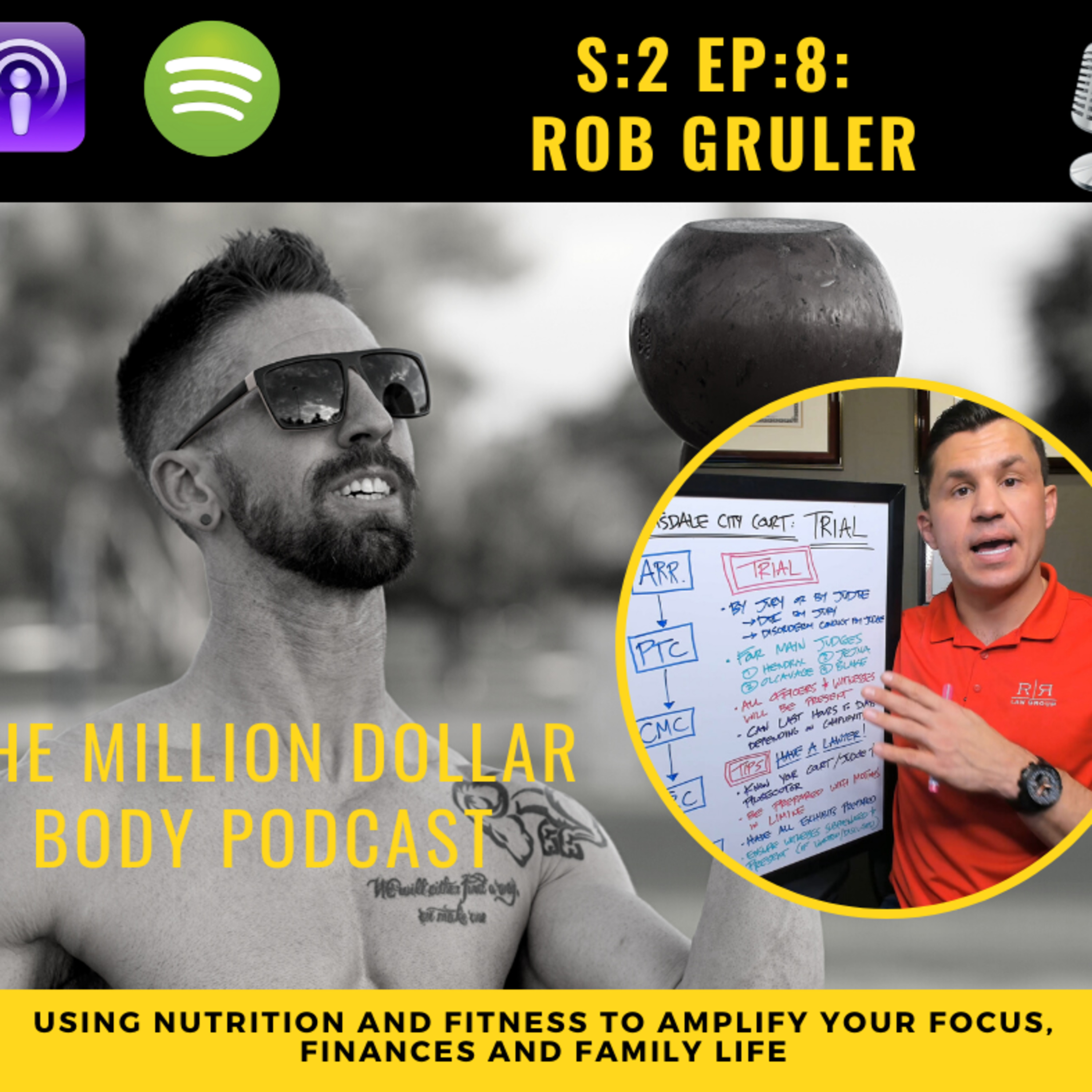 The Million Dollar Body Podcast | Burn Fat and Get Motivated with Nate