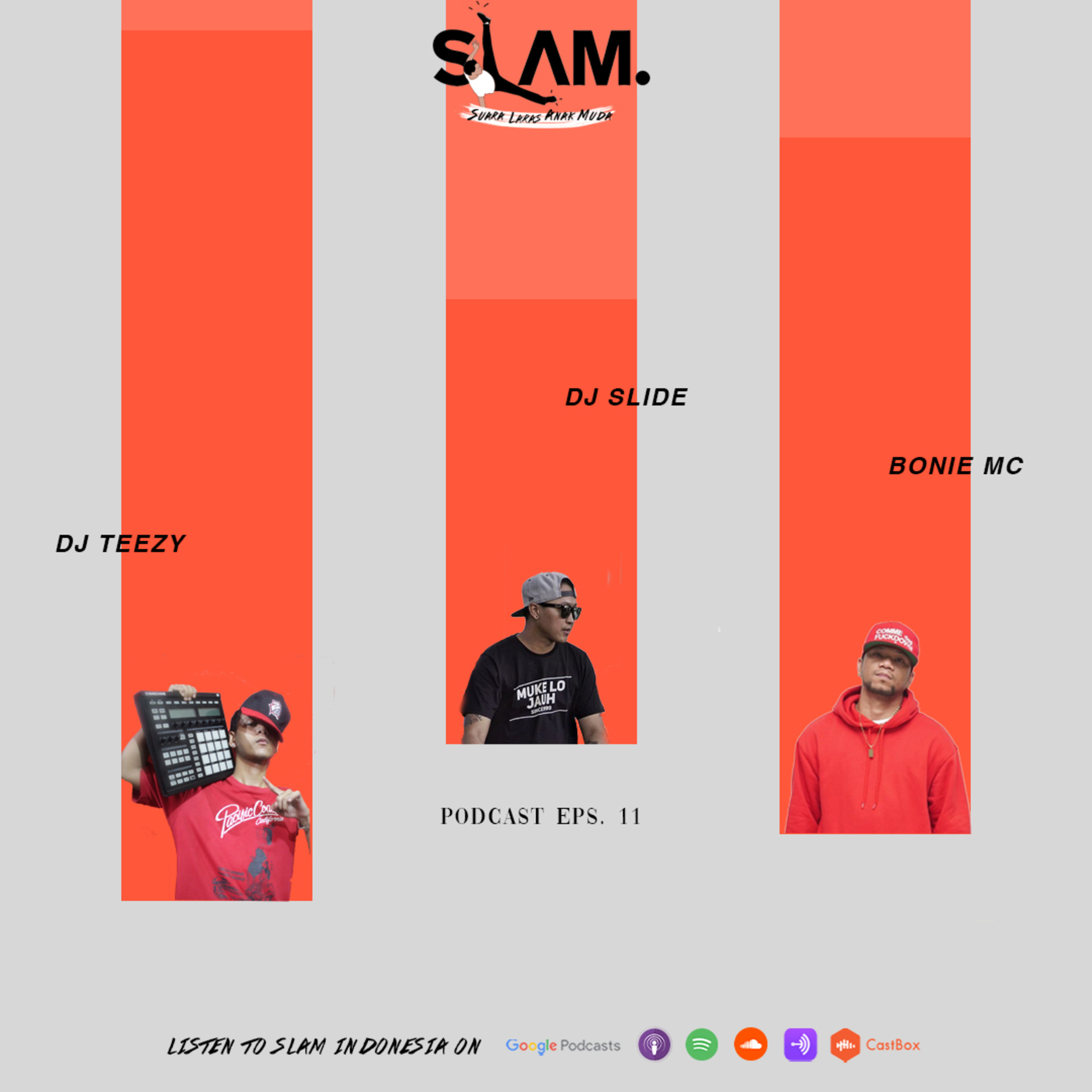 SLAM Indonesia