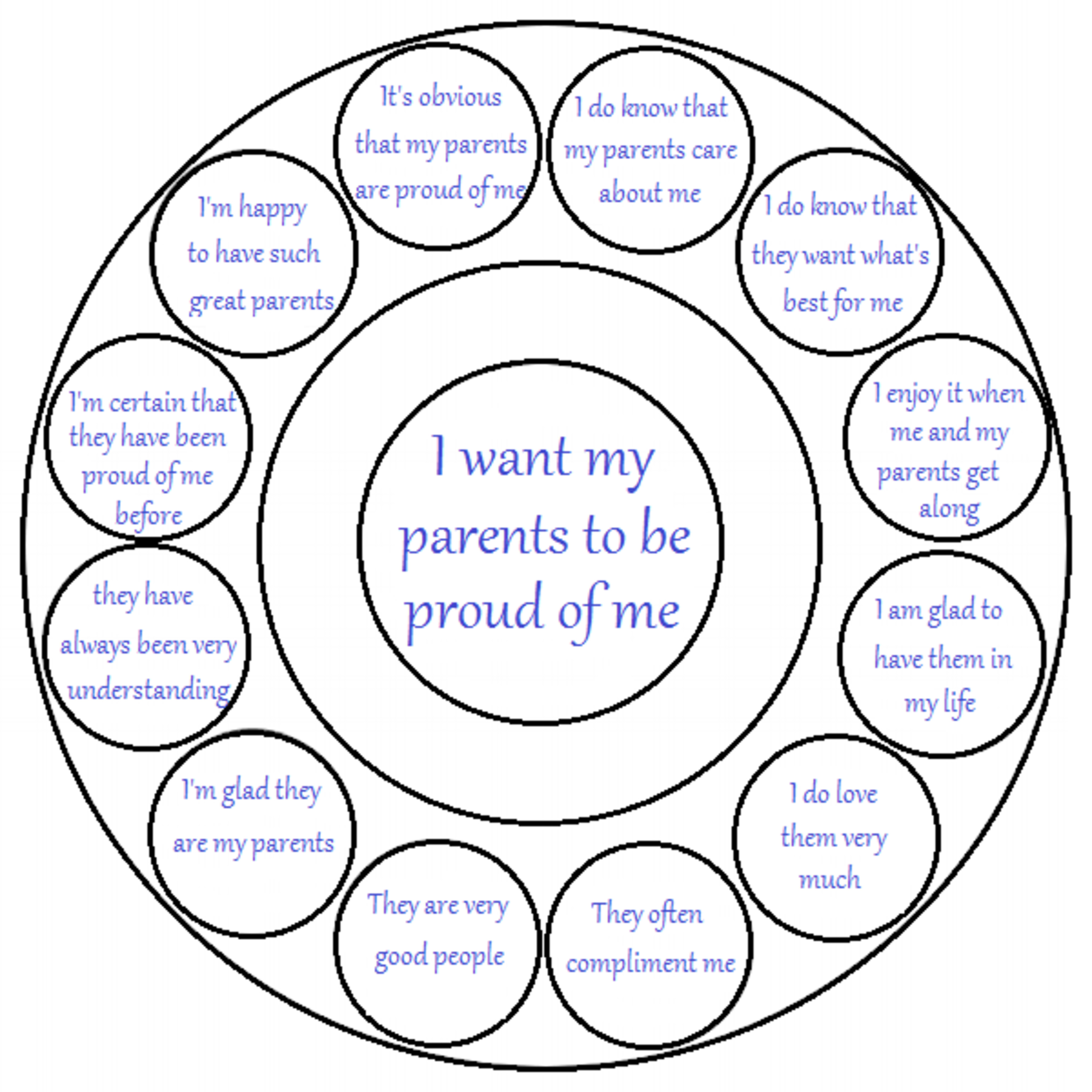 147: HOW TO DO A FOCUS WHEEL (Abraham Hicks) episode artwork