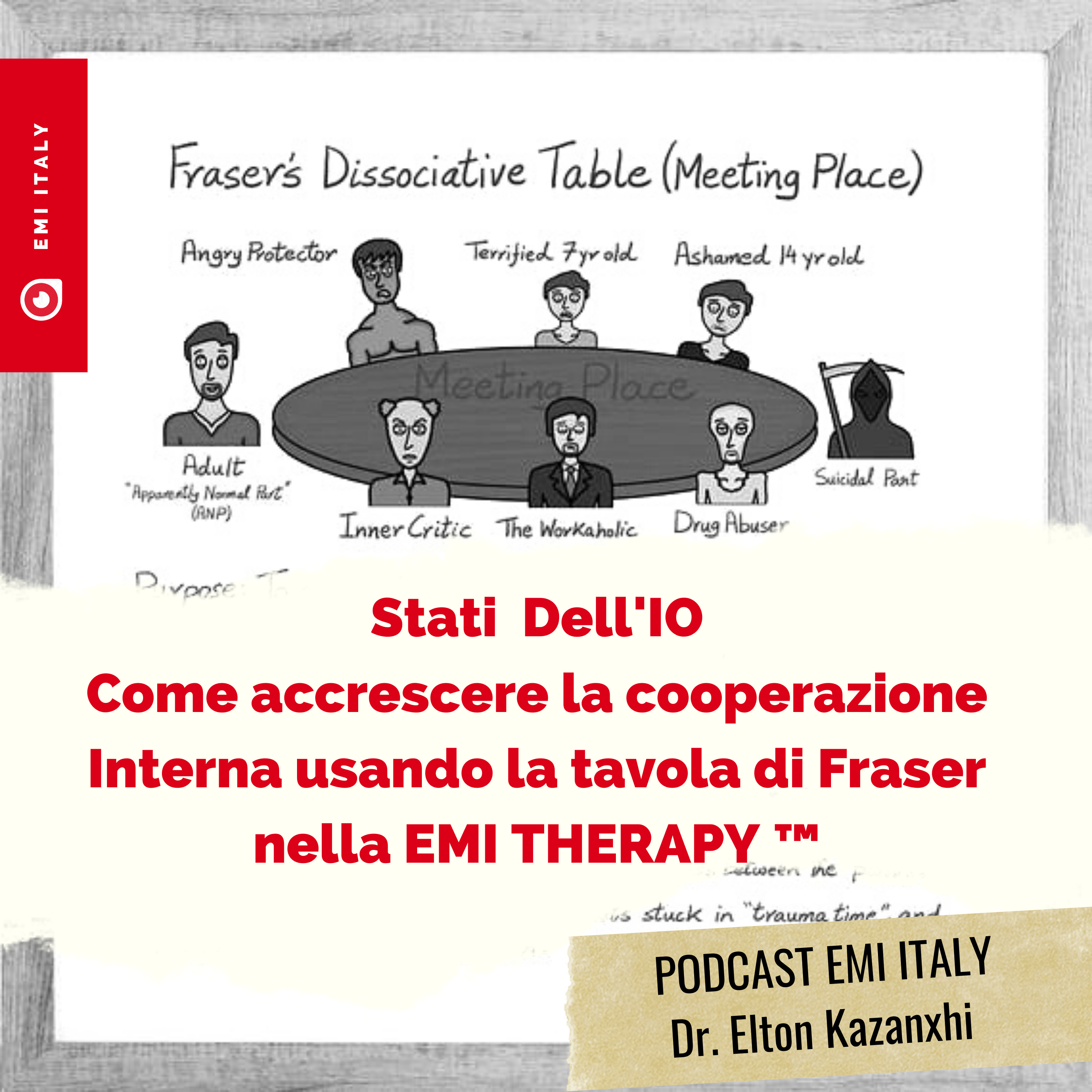 Stati dell'Io e trattamento con la tavola di Fraser. Un caso clinico  episode artwork