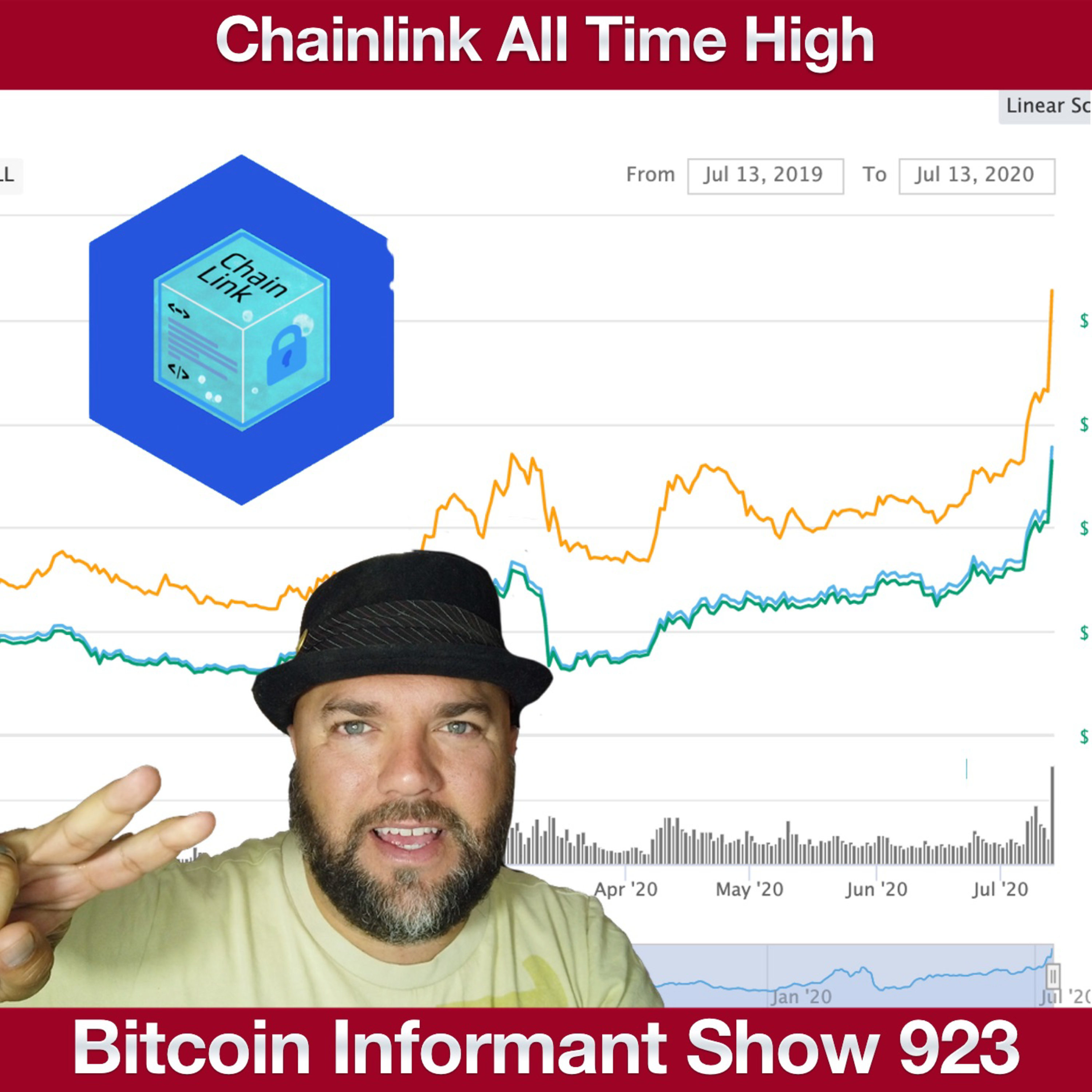 Bitcoin Informant