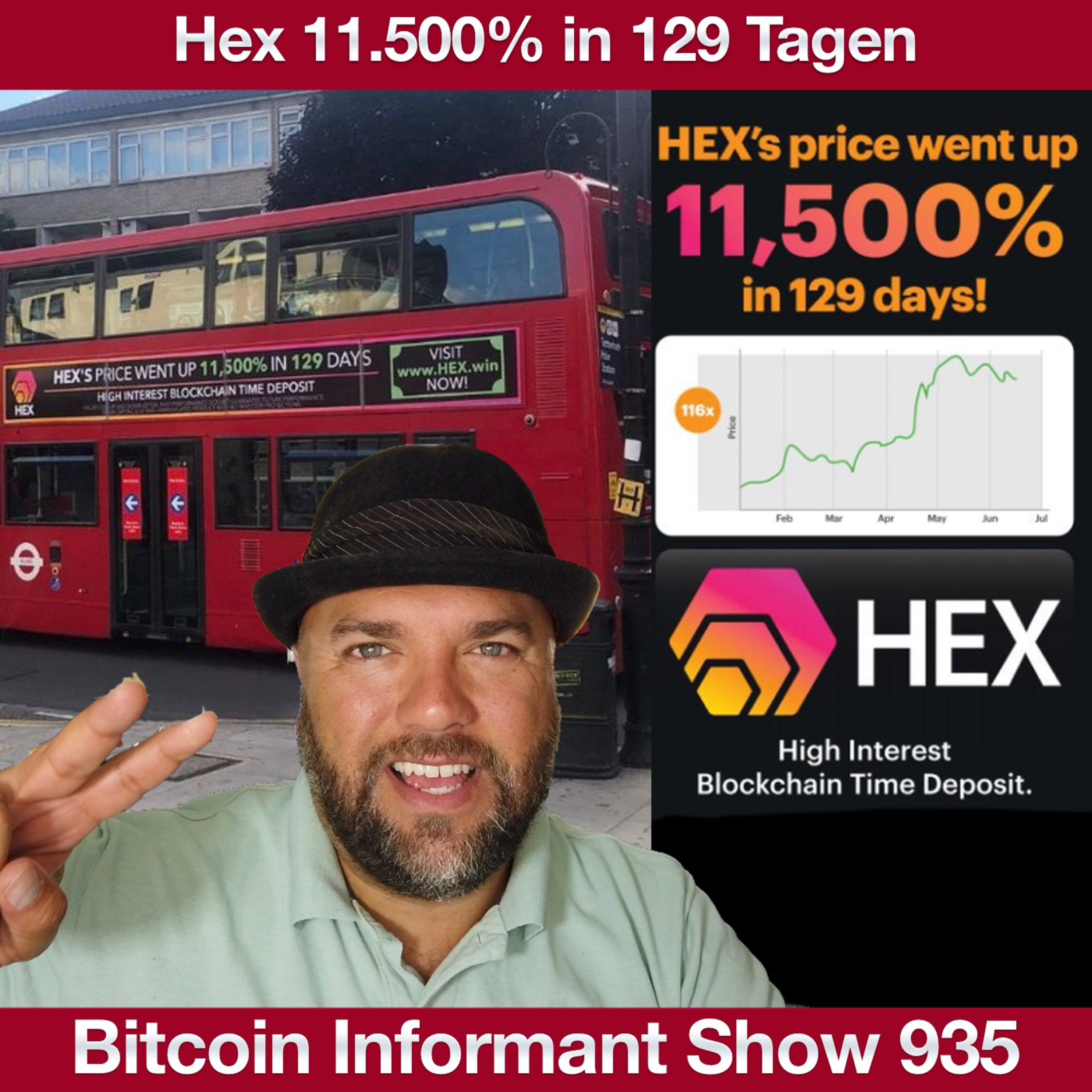 Bitcoin Informant