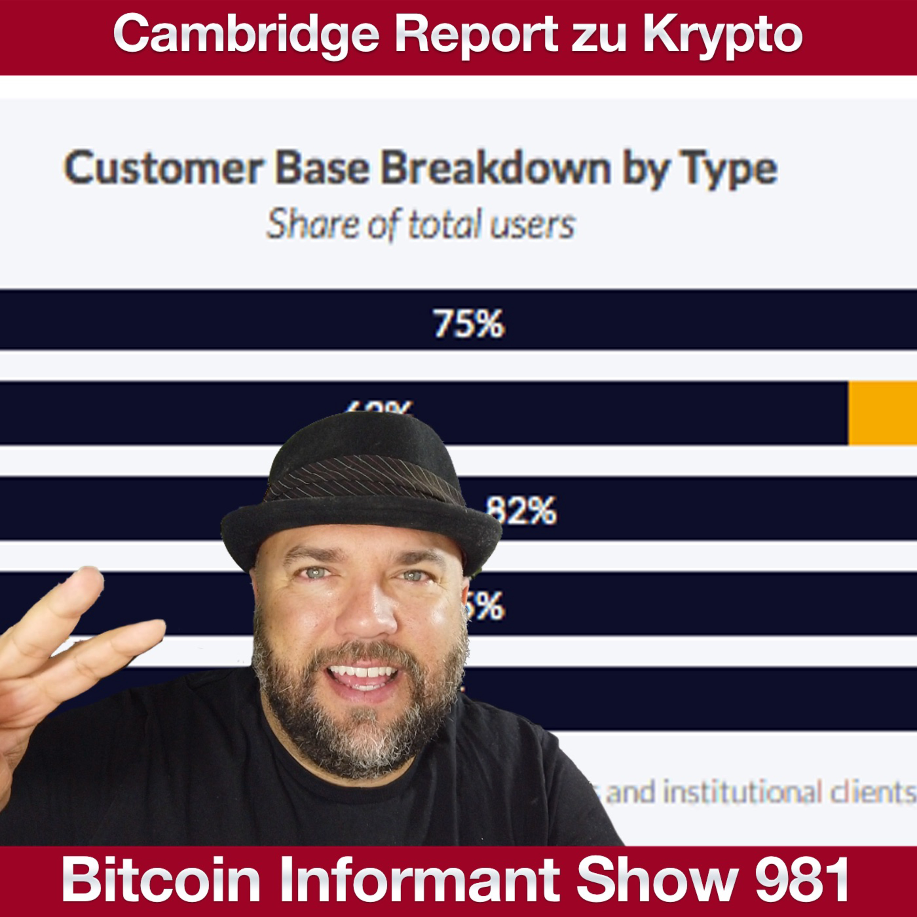 Bitcoin Informant
