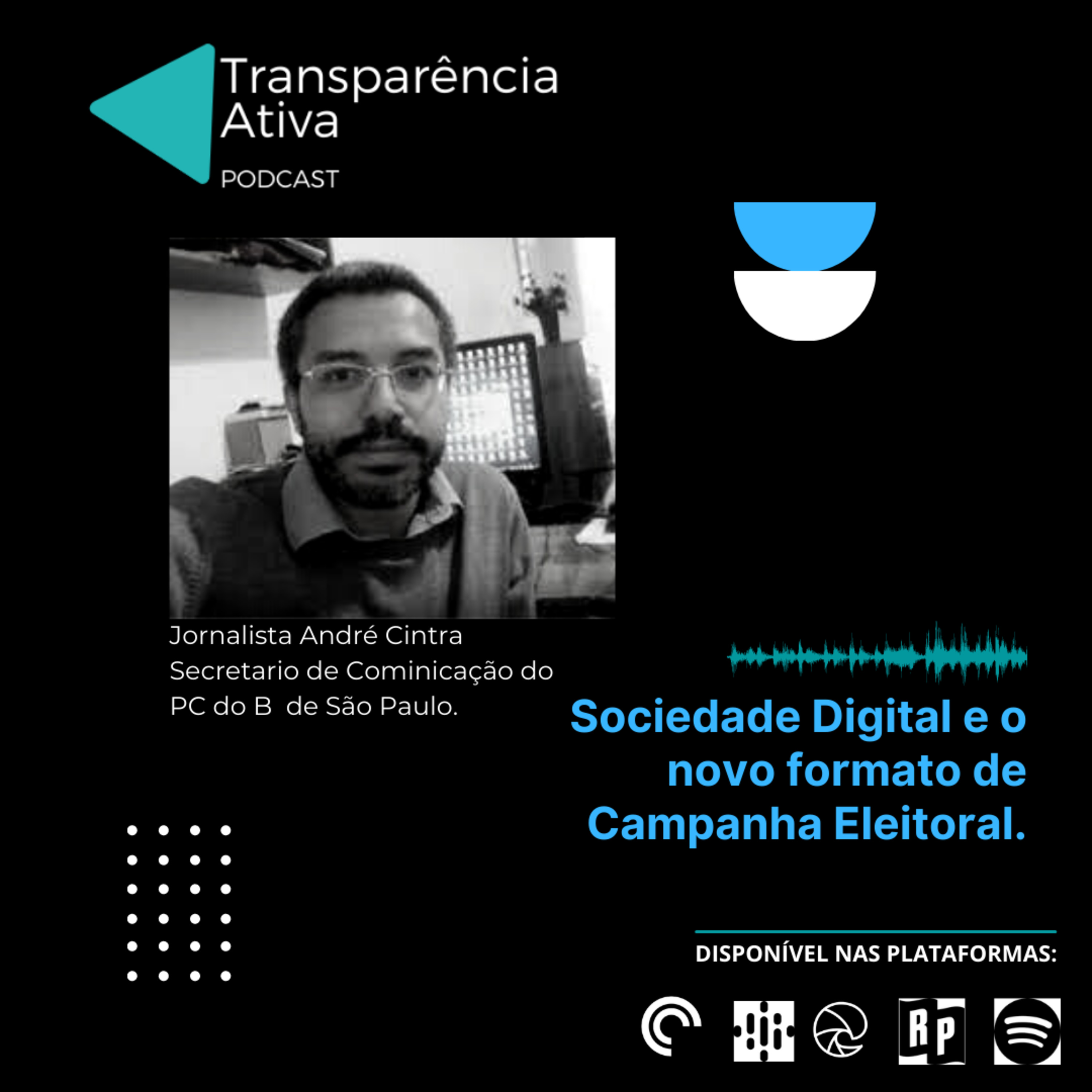 Transparência Ativa