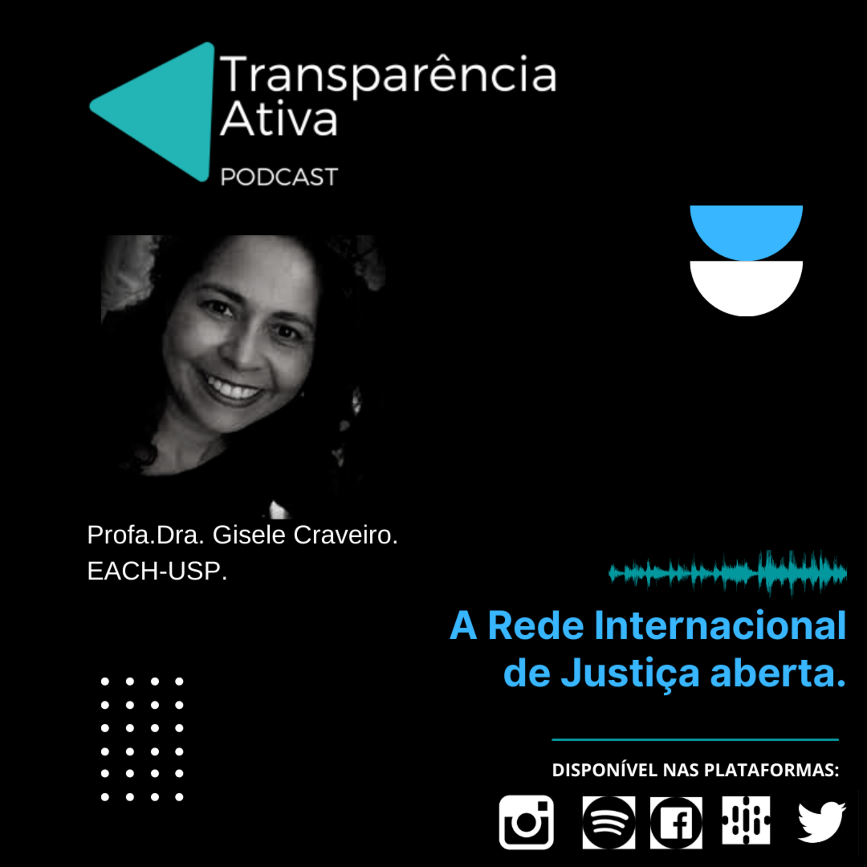 Transparência Ativa