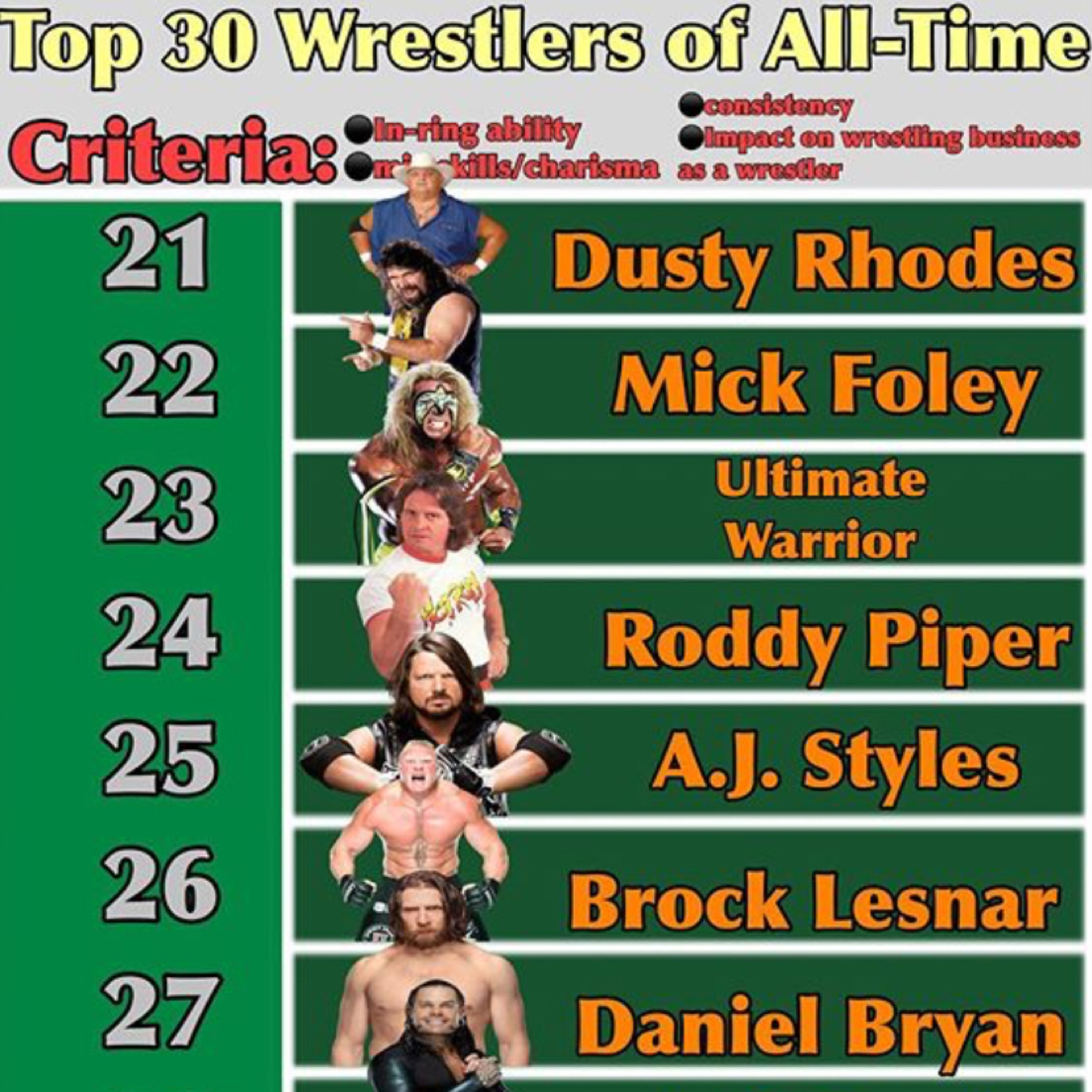 Jobbed Out Wrestling Podcast #2: Bischoff & Heyman Are Executive Directors, Top 30 List