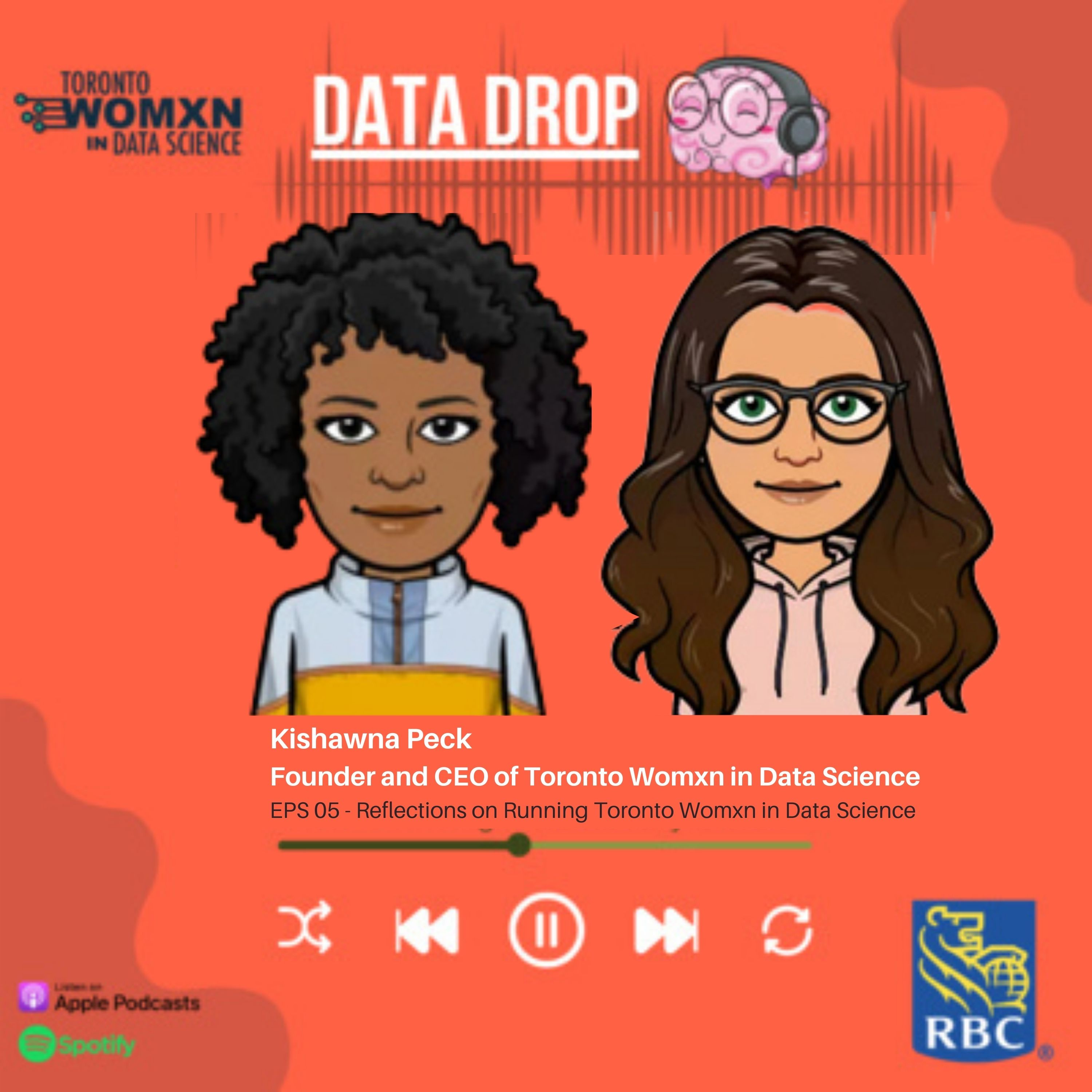The Dayta Dahta Podcast: Where Data, AI, and Career Growth Intersect