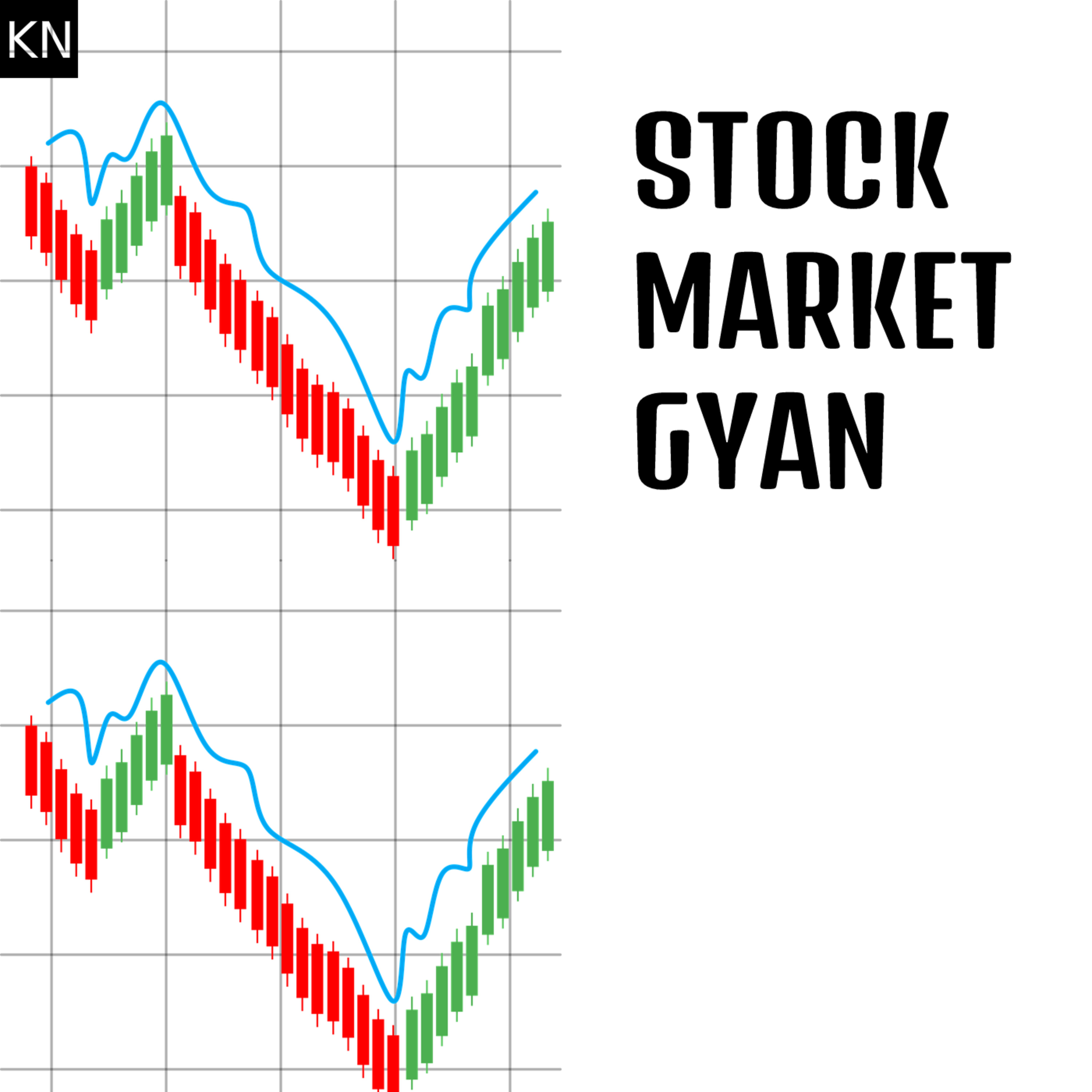 What Are Futures And Options Trading | The Best Ever 101 Guide For Noobs episode artwork