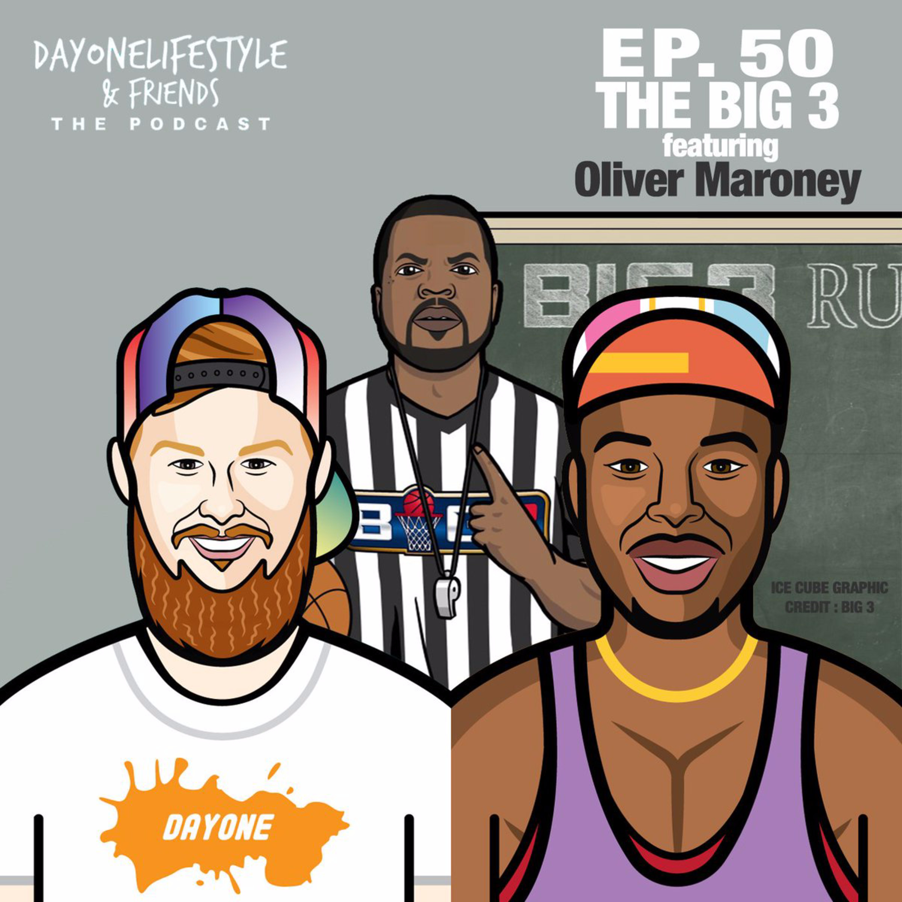 Dayonelifestyle & Friends The Podcast