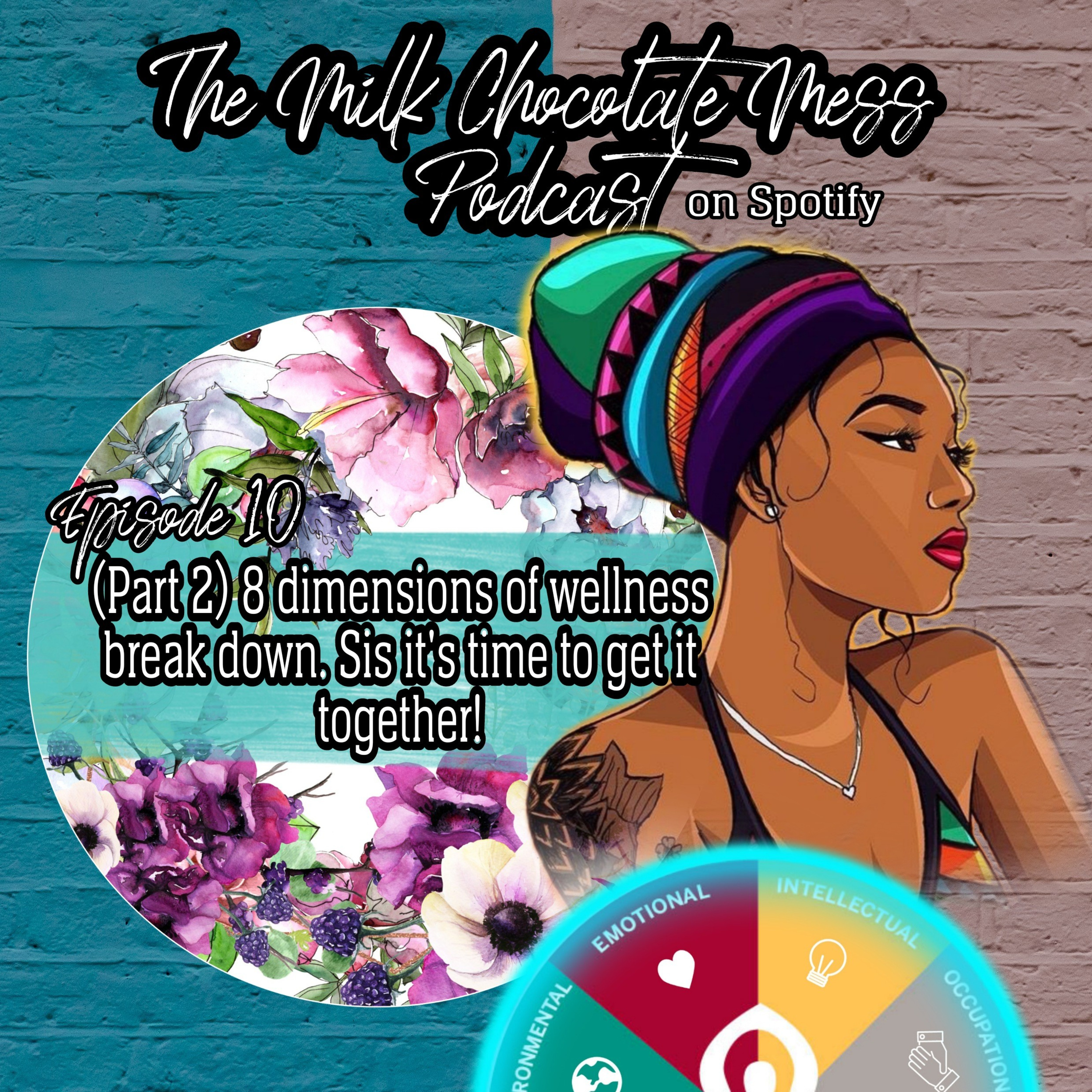 Episode 10 Part 2 for the 8 areas of wellness. Individual edition. 