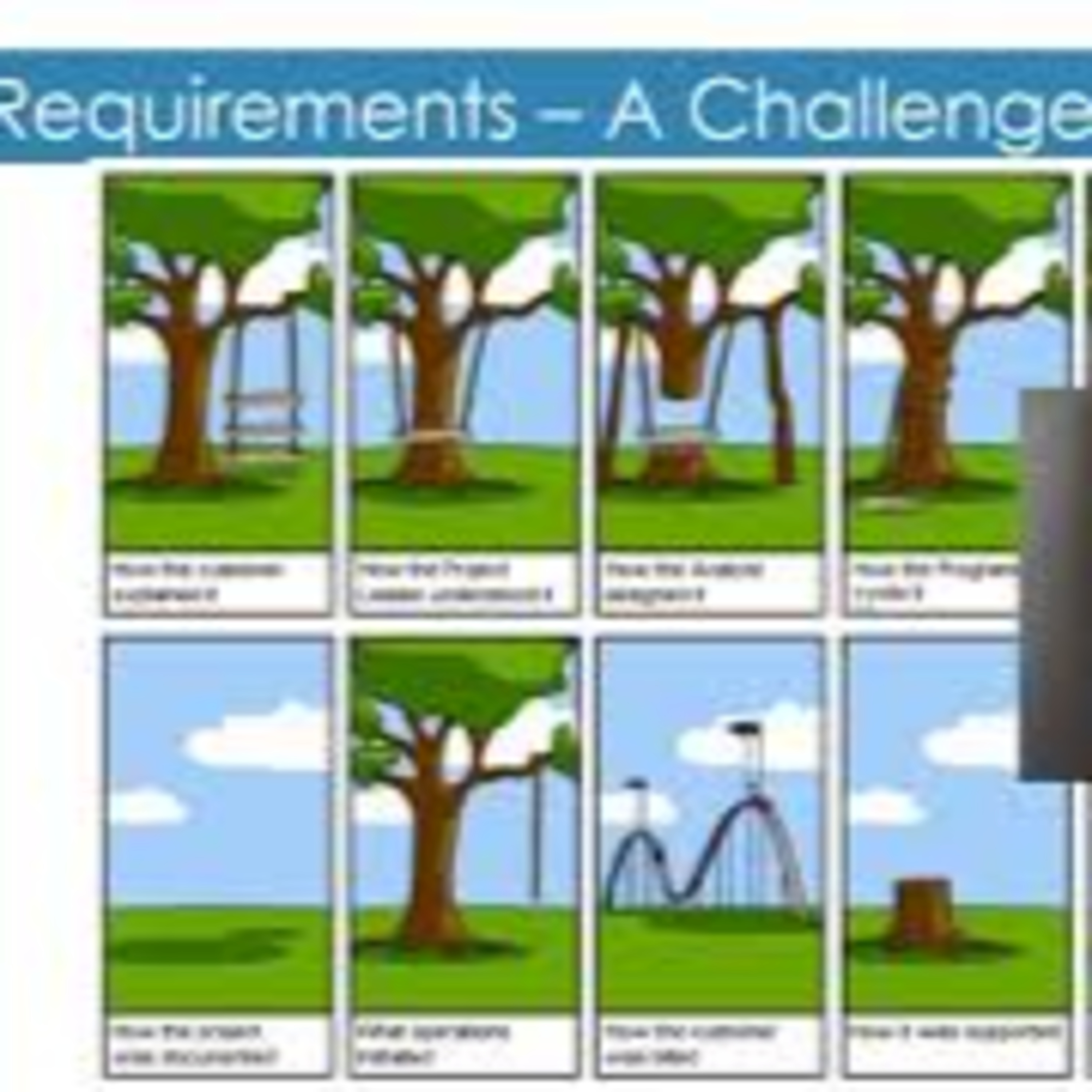 Saturday Architecture