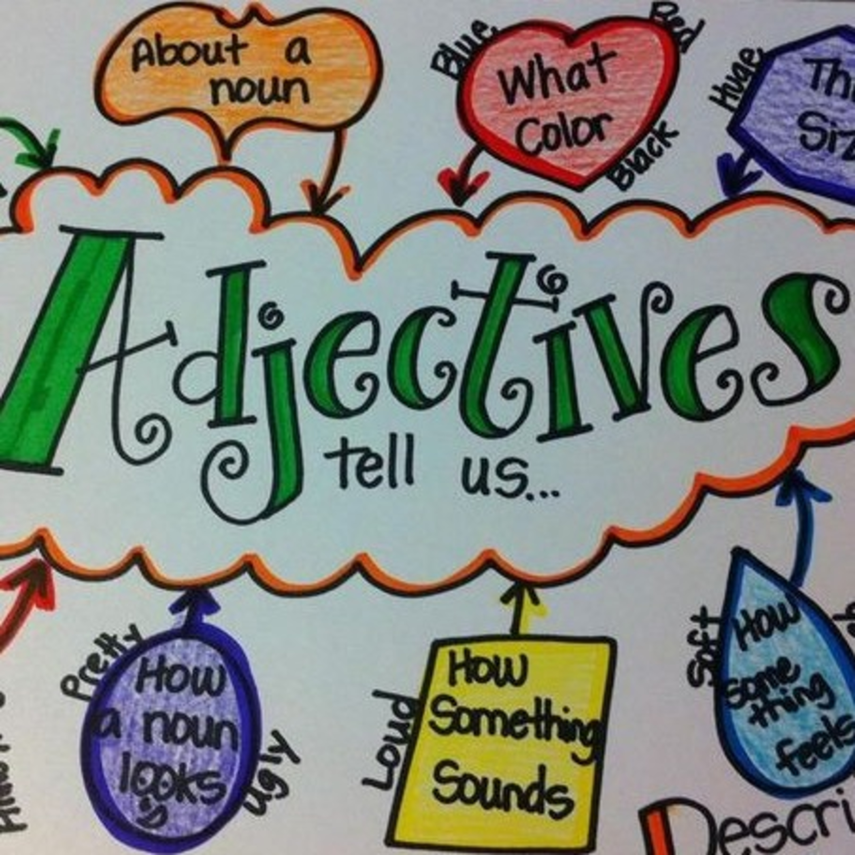 Describing Words - Intro