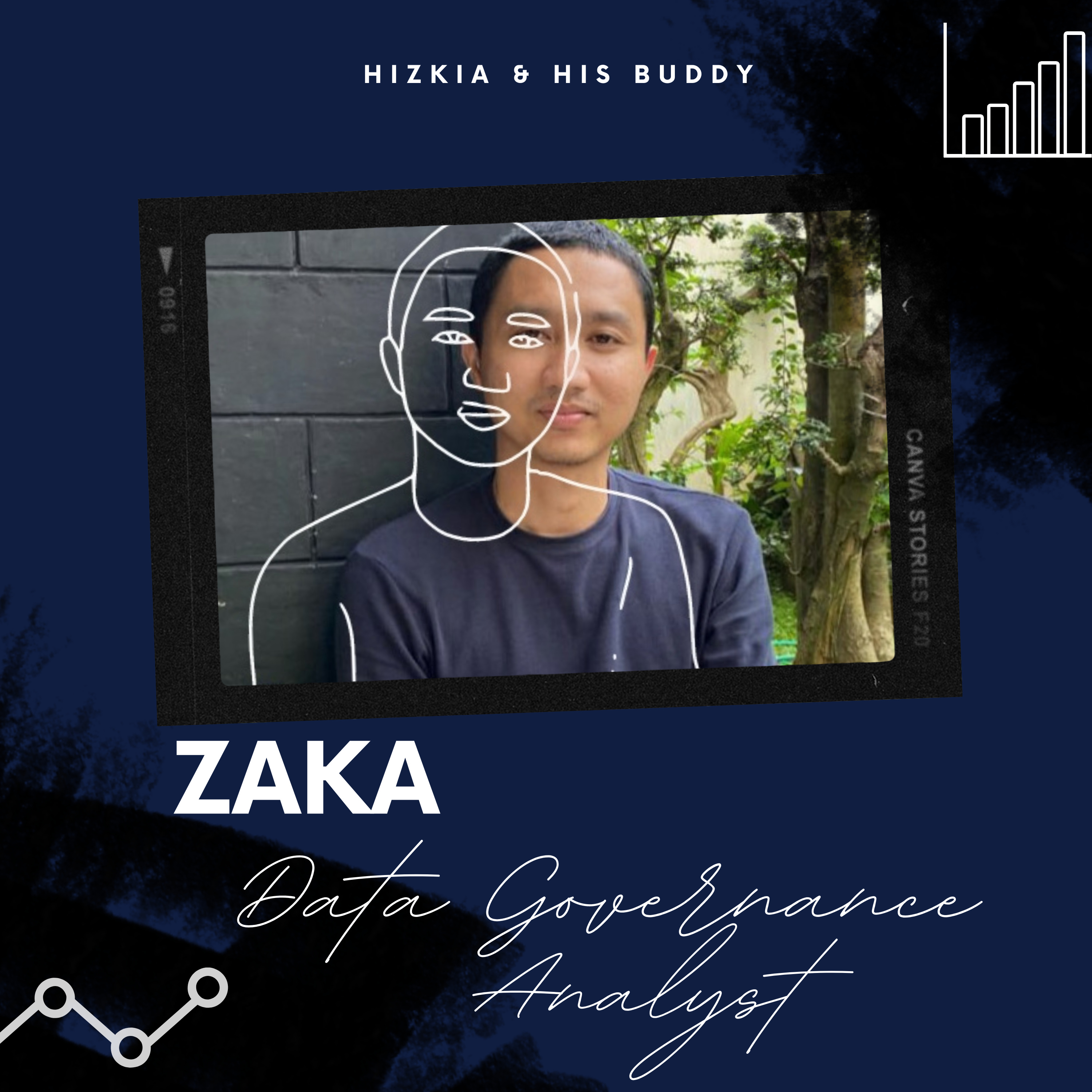 Hizkia & His Buddy