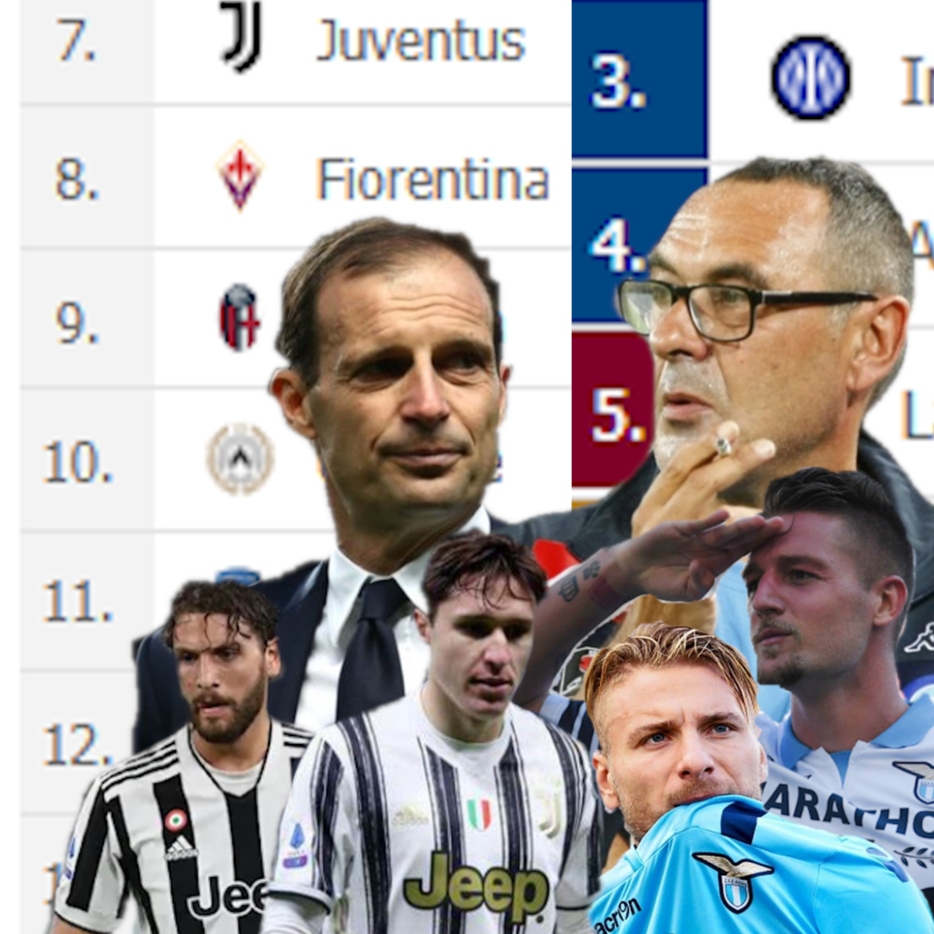 Calcio Polska