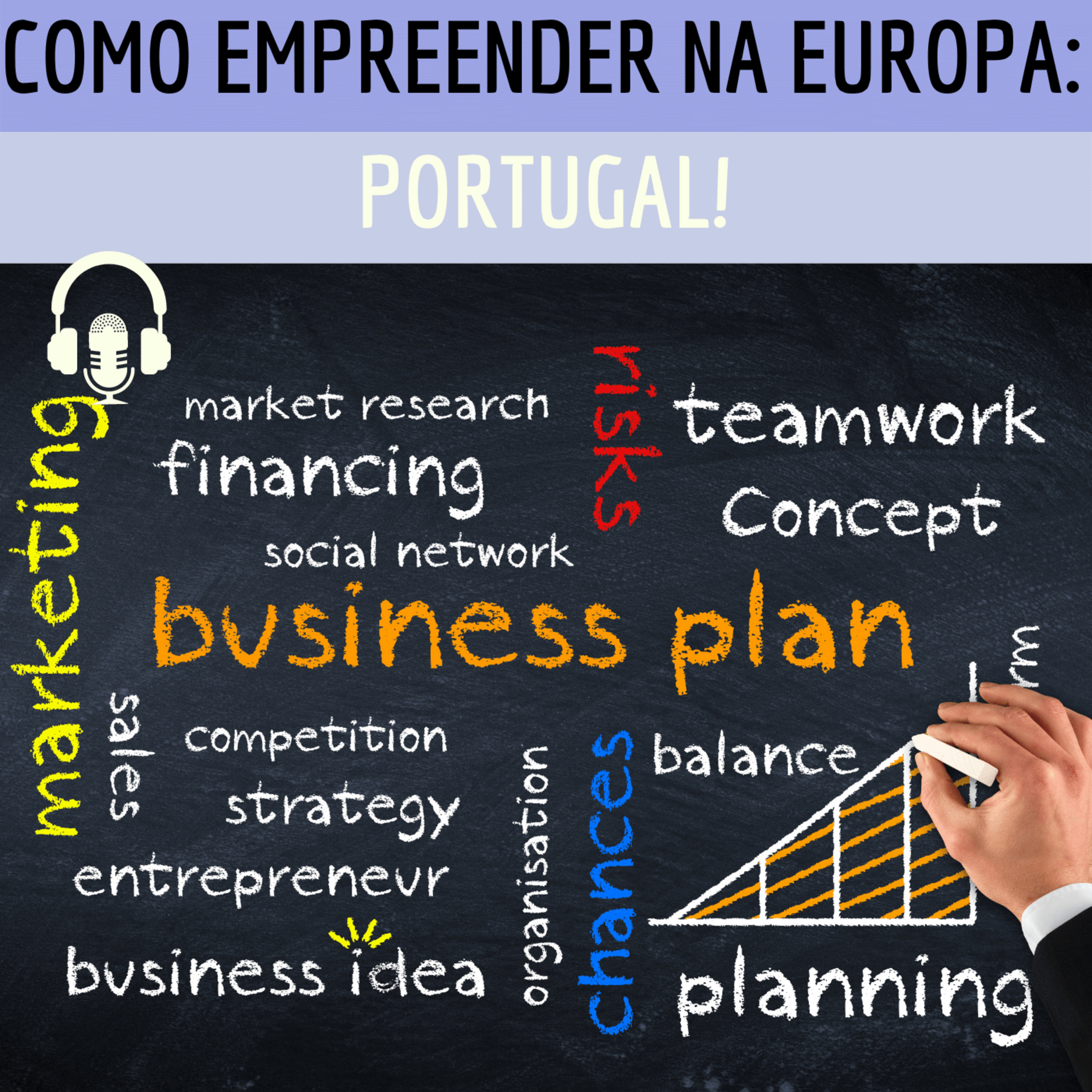 Episodio #002 - Como planejar o negócio para operar em Portugal?