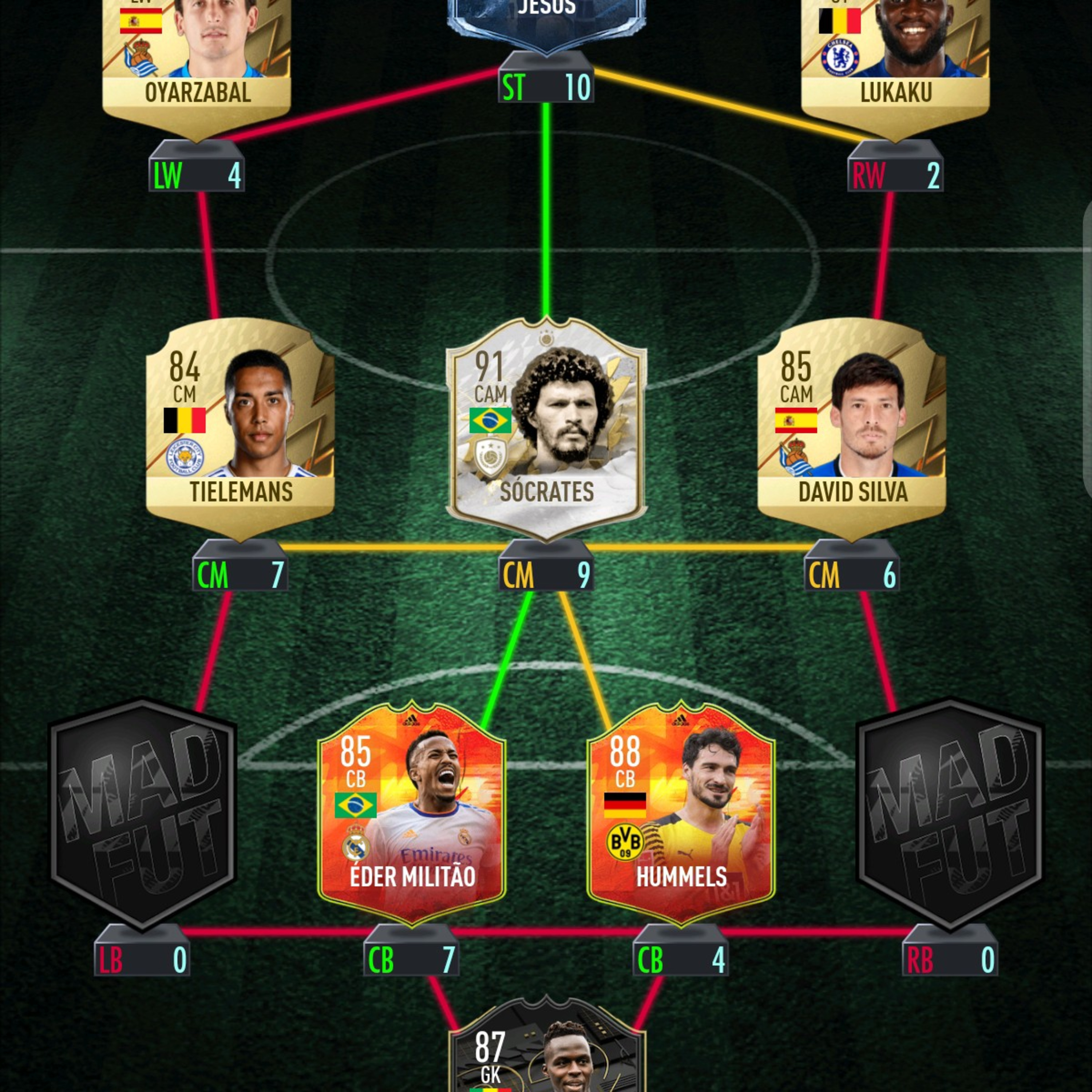 Mad Fut 22#3 episode artwork