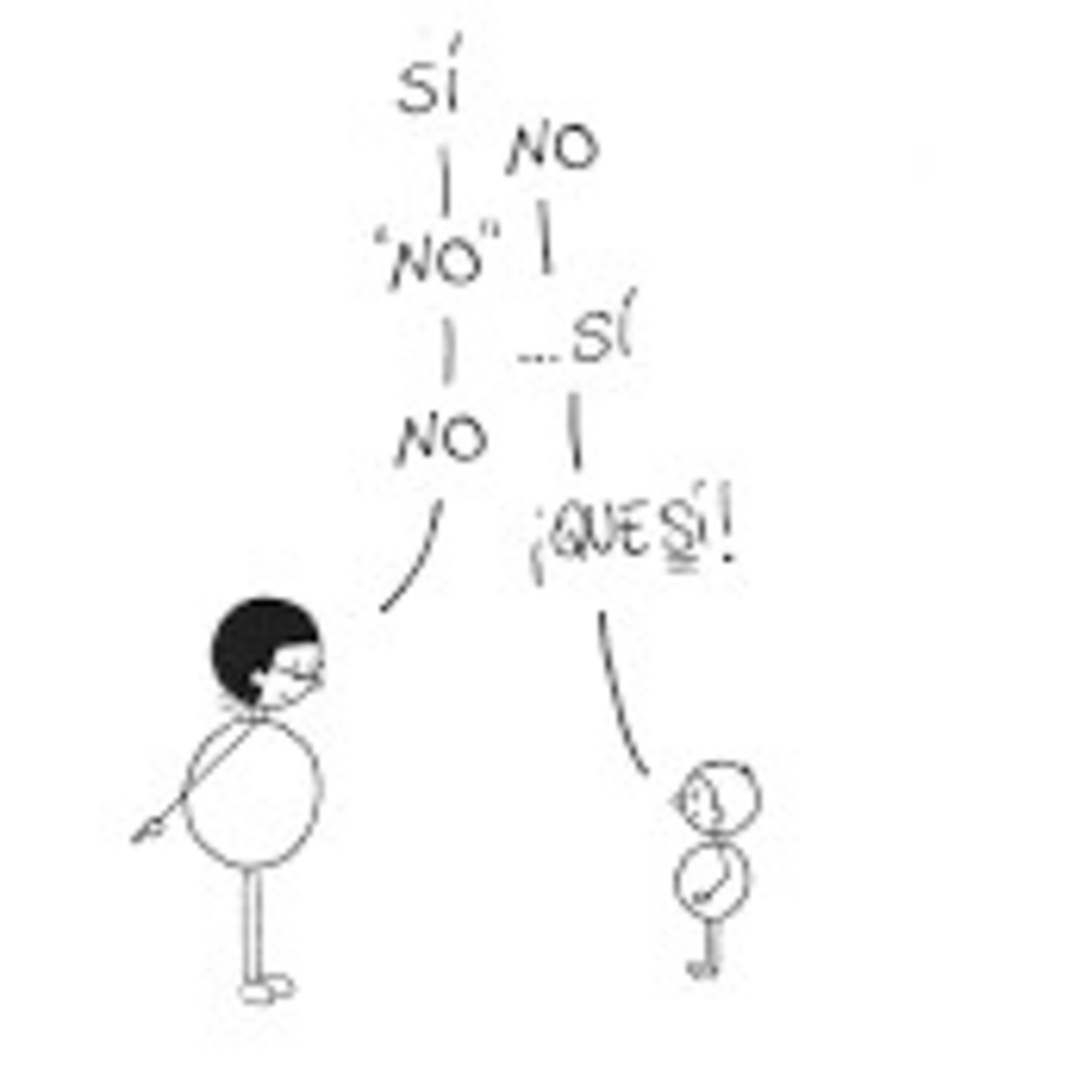 A la fuerza nada. A la fuerza nada.