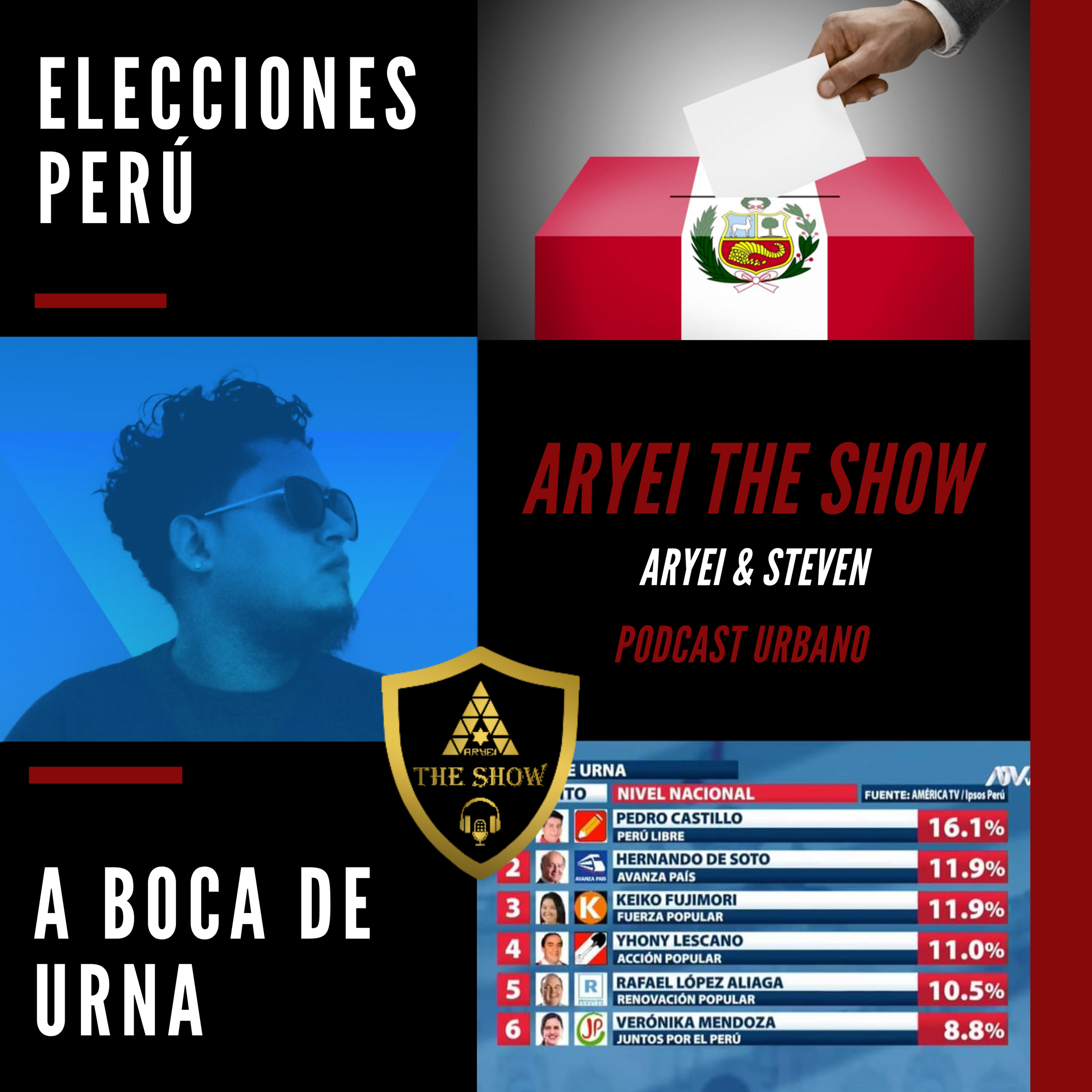 Aryei The Show