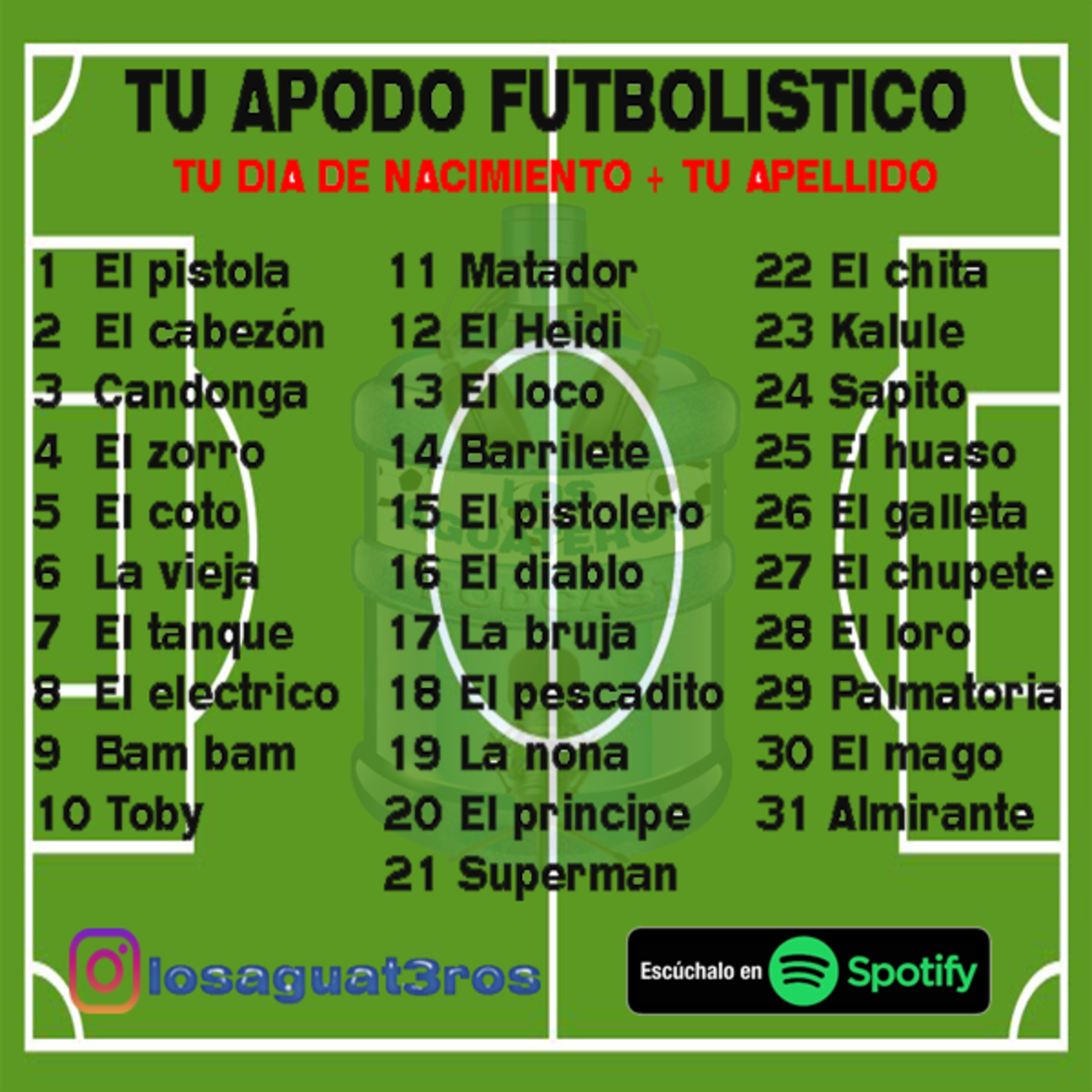 Los Aguateros