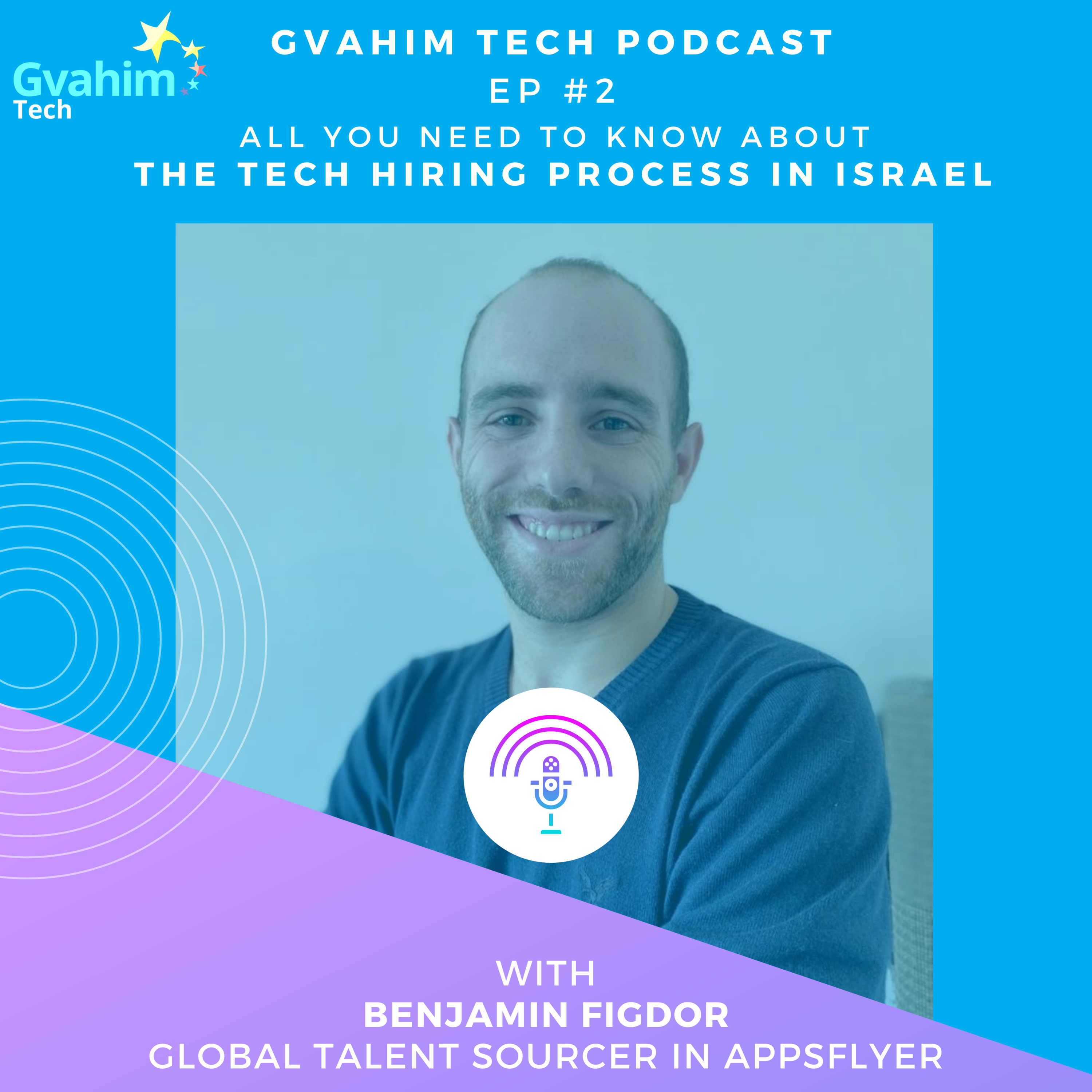 The tech hiring process in Israel with Benjamin Figdor from AppsFlyer episode artwork