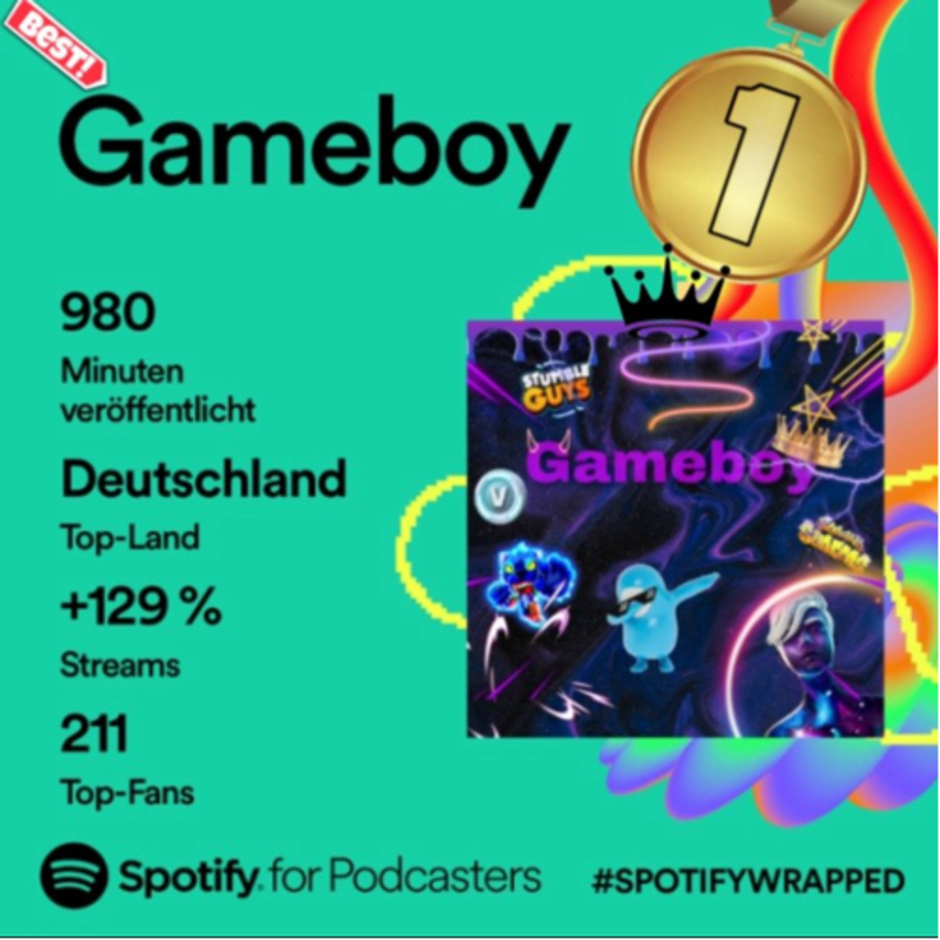 Mein Podcast Jahresrückblick 🤣