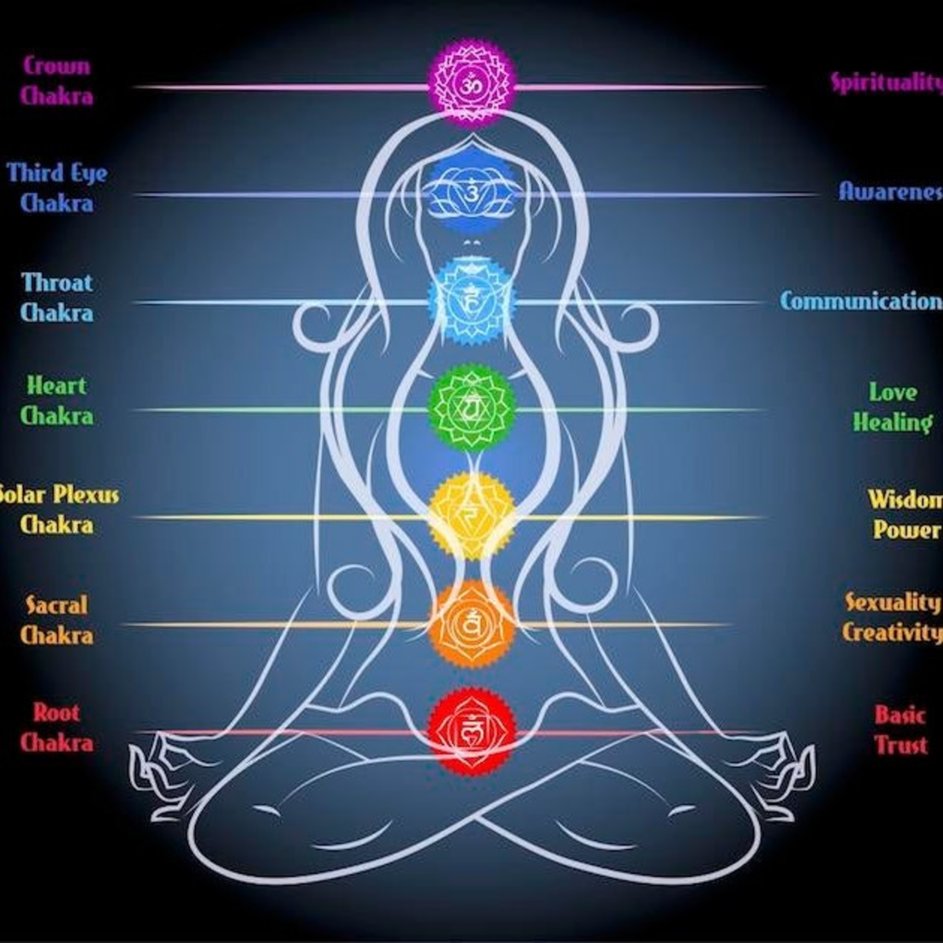 Amazing facts about human auras you didn't know  episode artwork