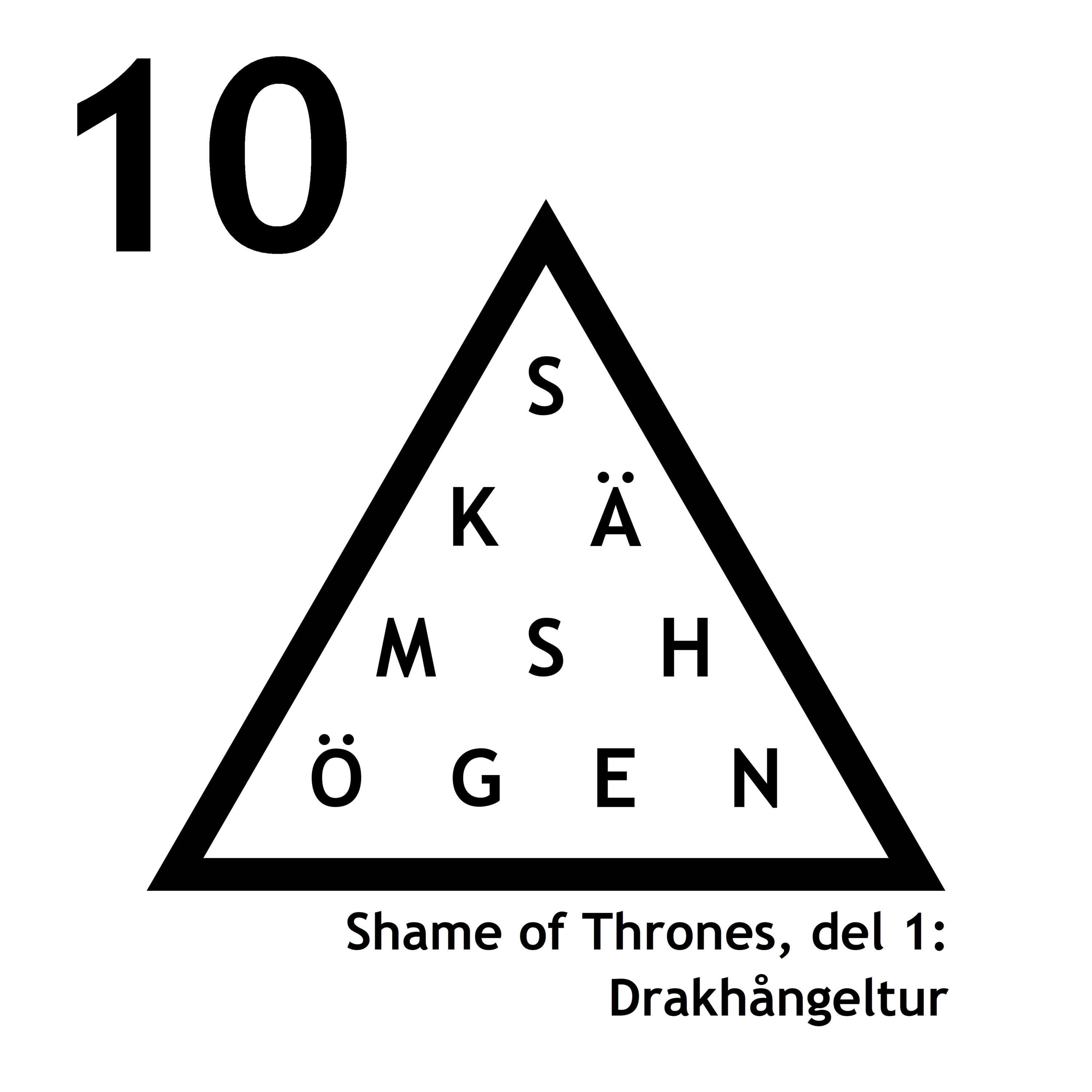 Avsnitt 10 – Shame of Thrones, del 1: Drakhångeltur episode artwork