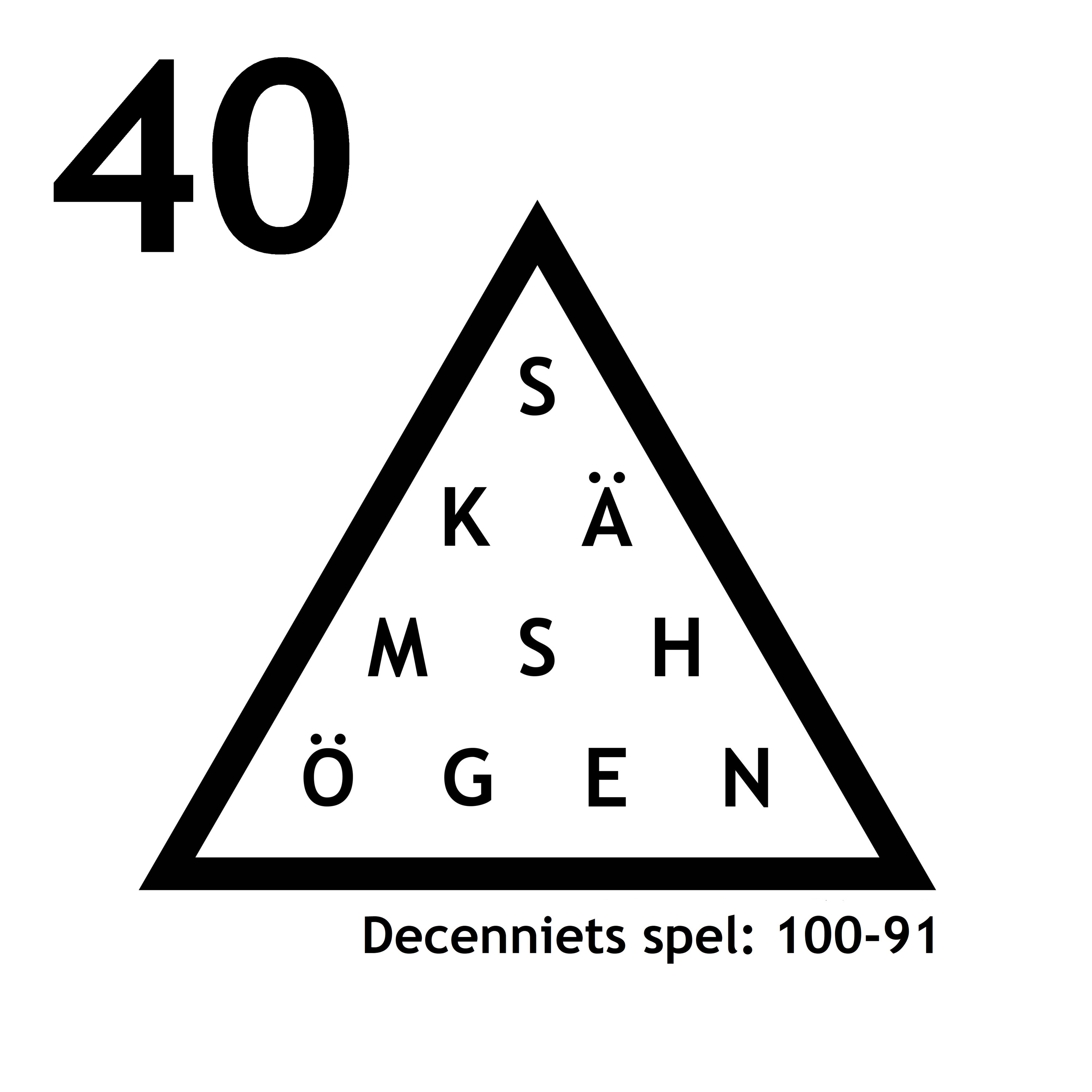 Avsnitt 40 - Decenniets spel: 100-91 episode artwork