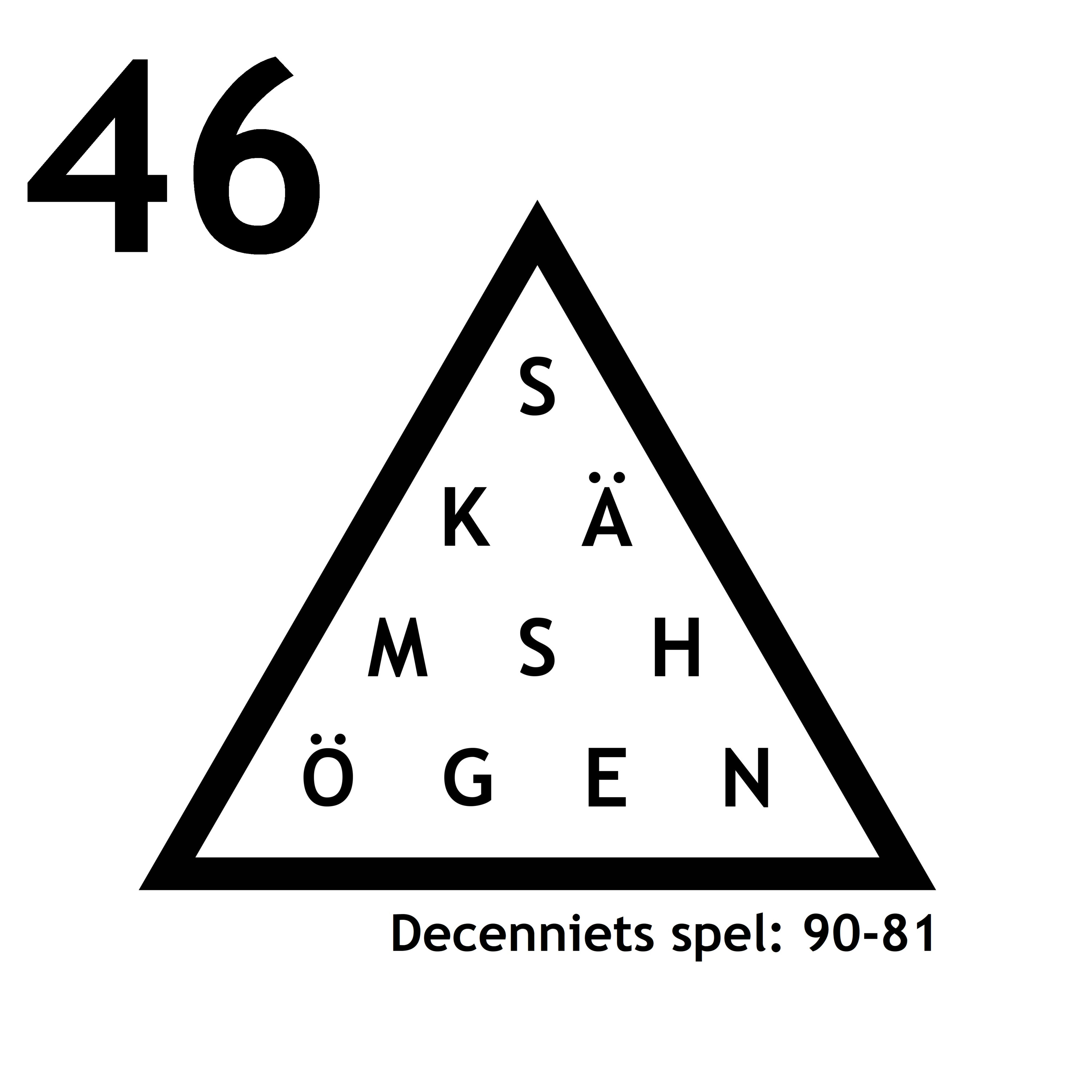 Avsnitt 46 - Decenniets spel: 90-81 episode artwork