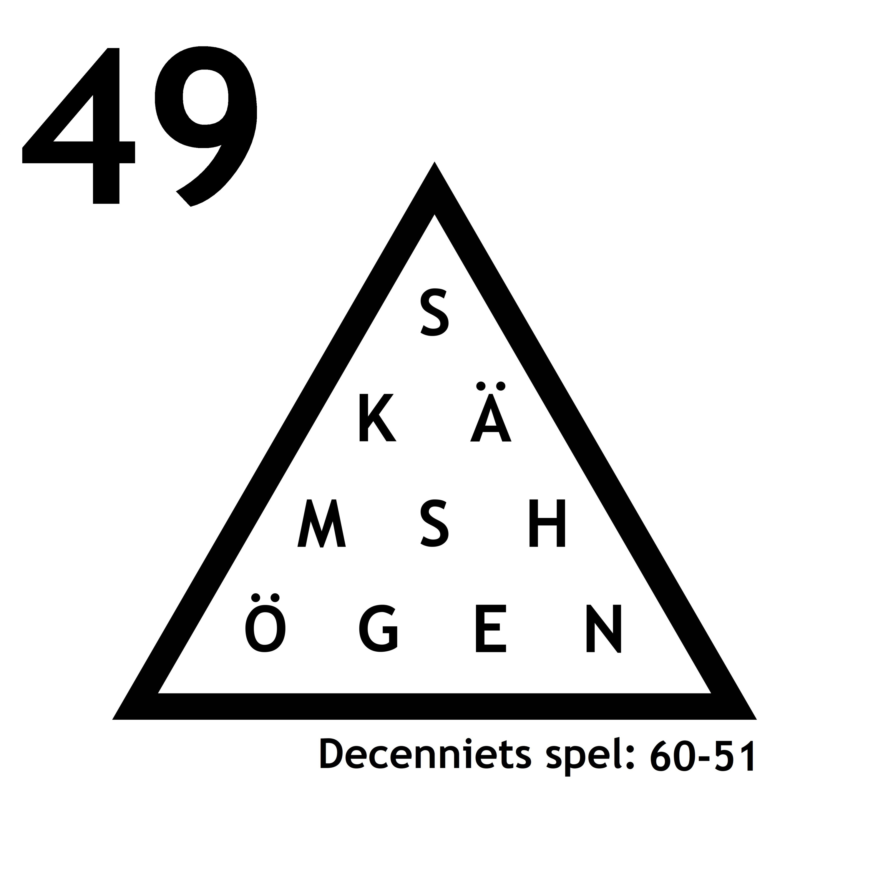 Avsnitt 49 – Decenniets spel: 60-51 episode artwork