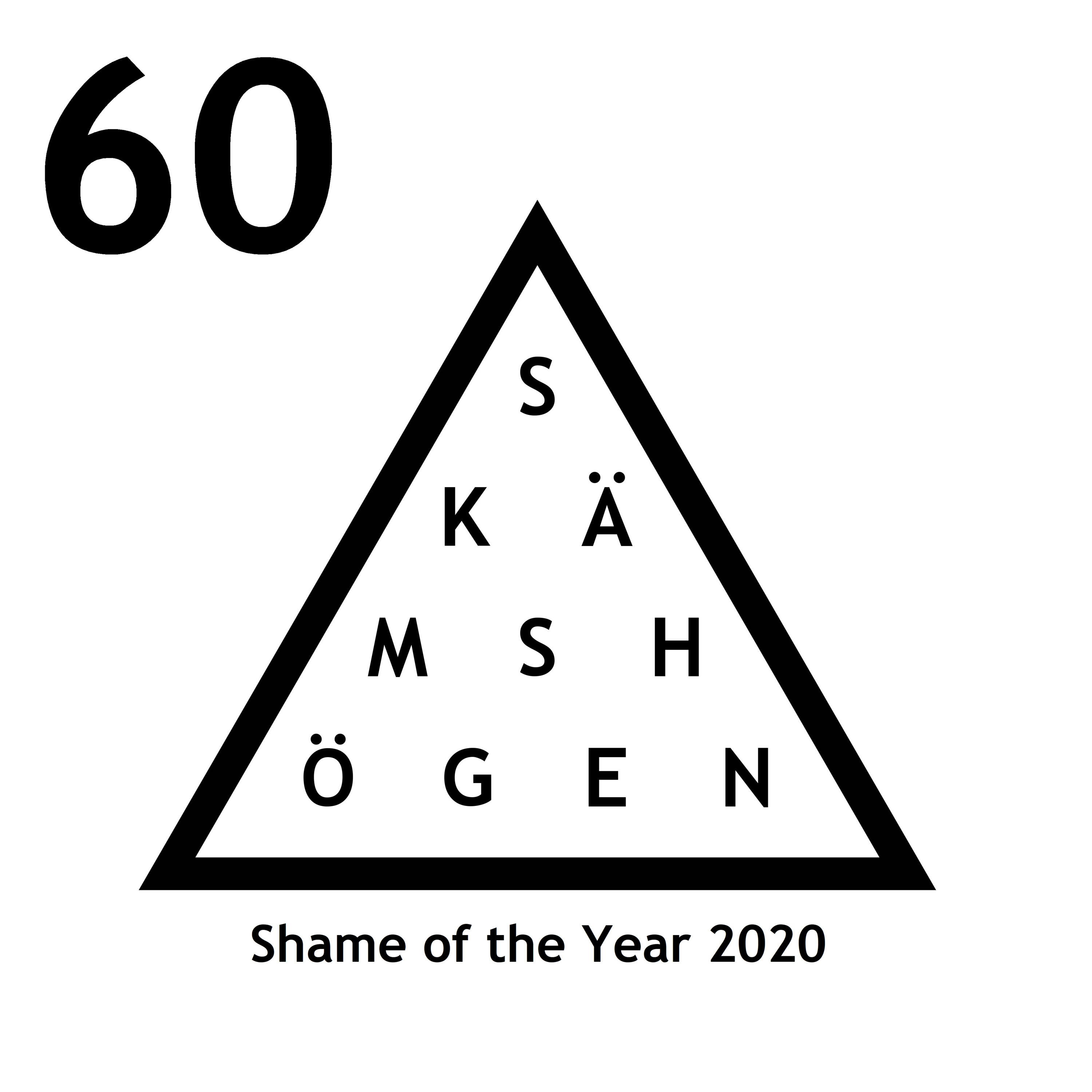 Avsnitt 60 - Shame of the Year 2020 episode artwork
