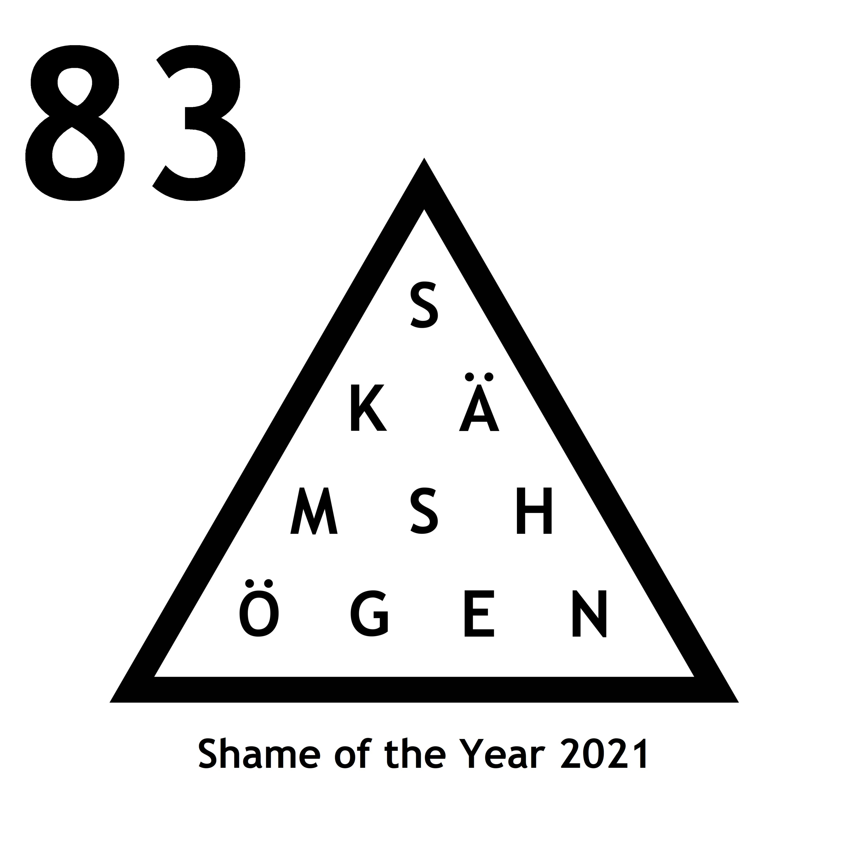 Avsnitt 83 - Shame of the Year 2021 episode artwork