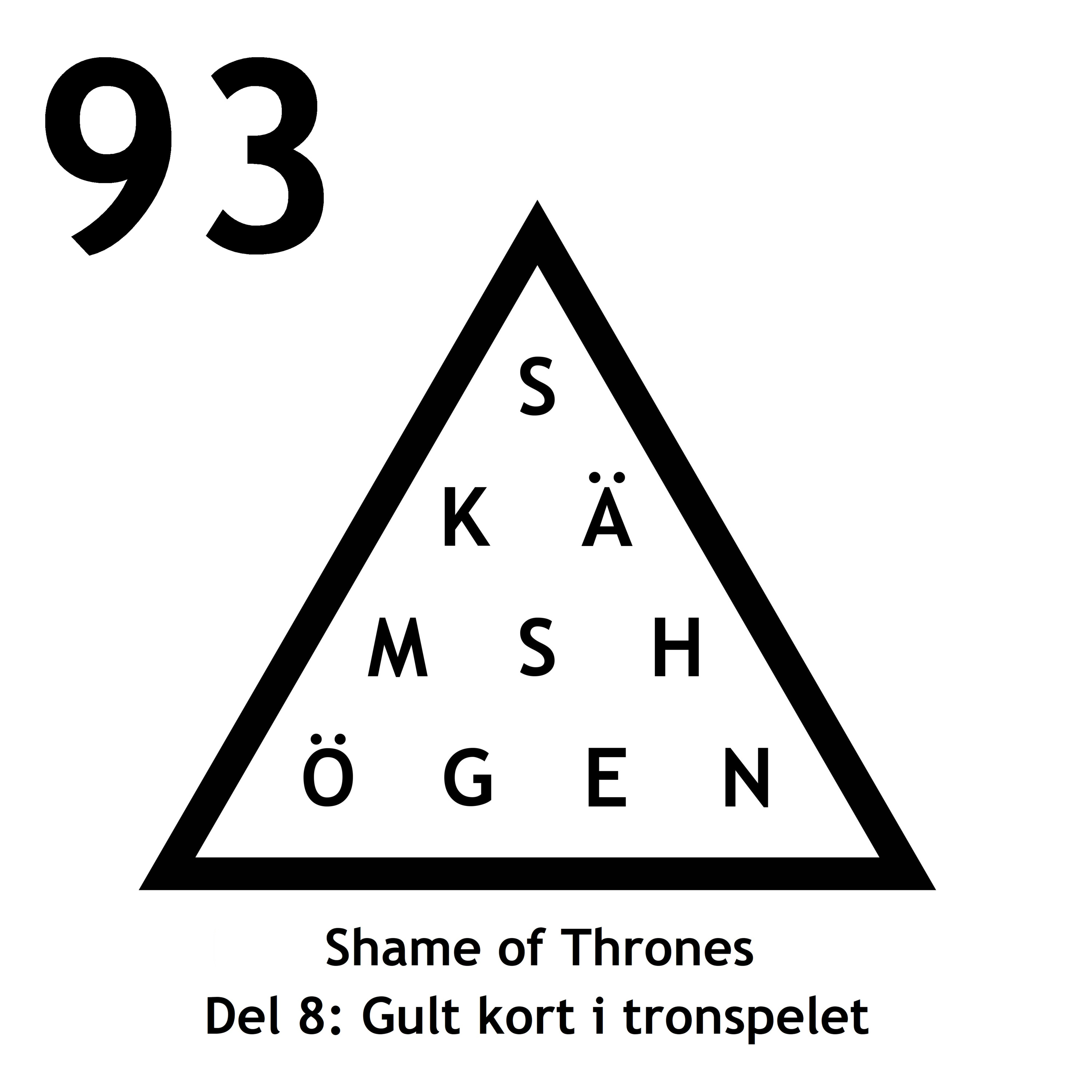 Avsnitt 93 – Shame of Thrones, del 8: Gult kort i tronspelet episode artwork