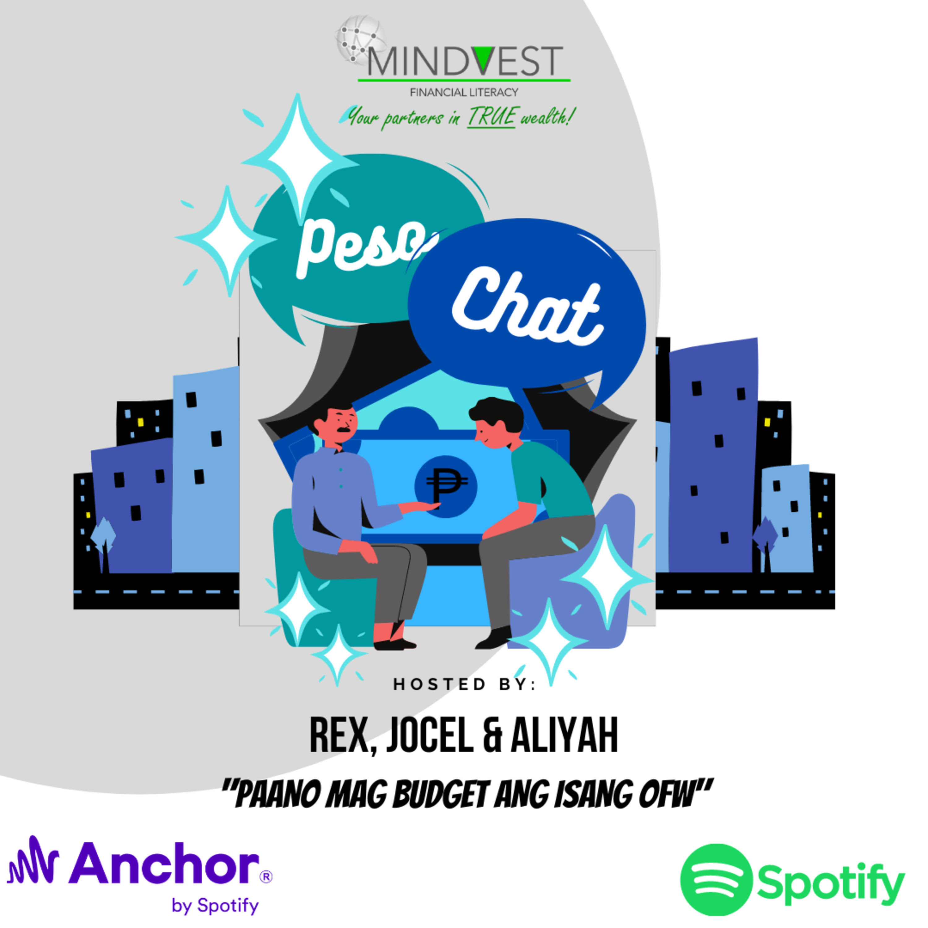 Mindvest Podcasts