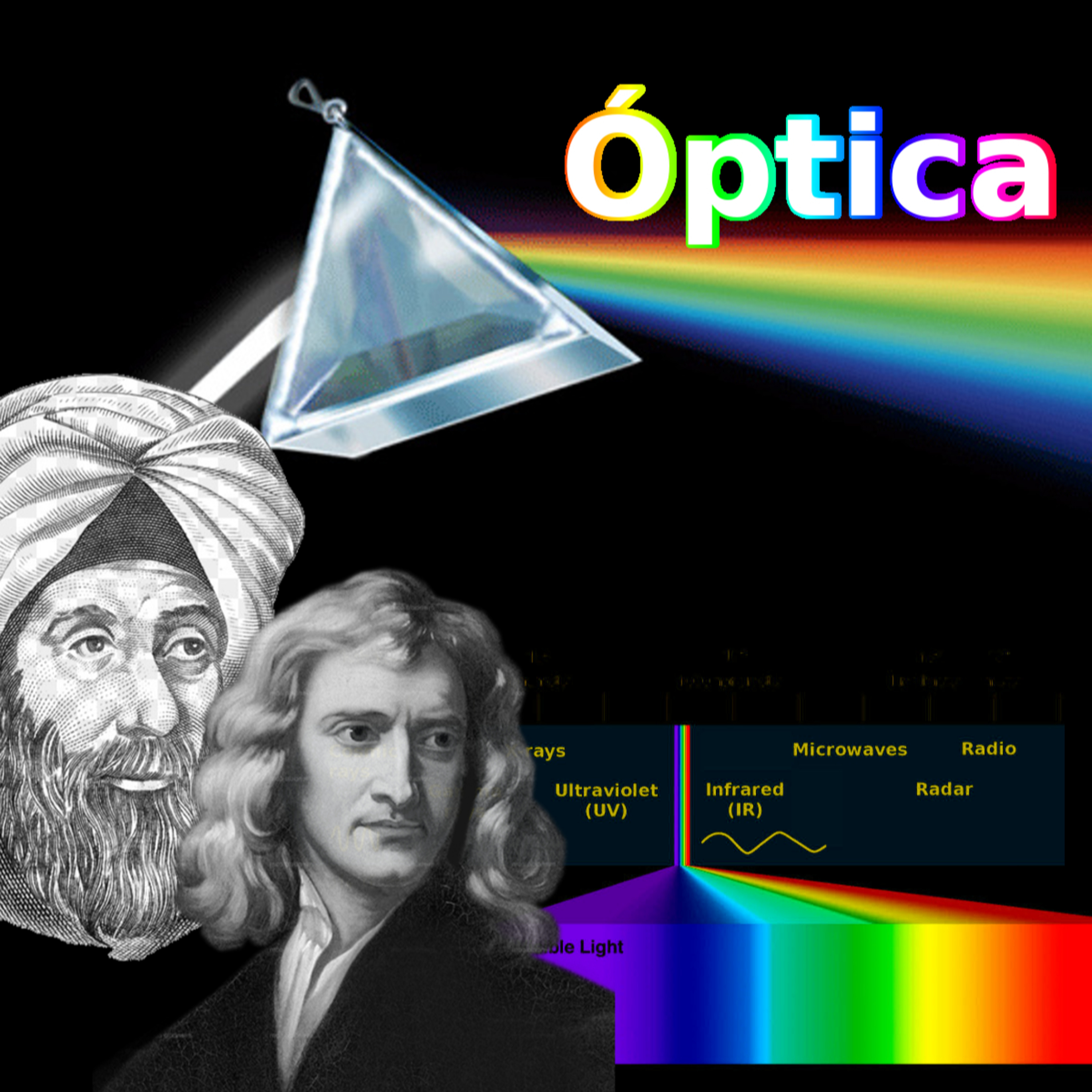 Fisicast