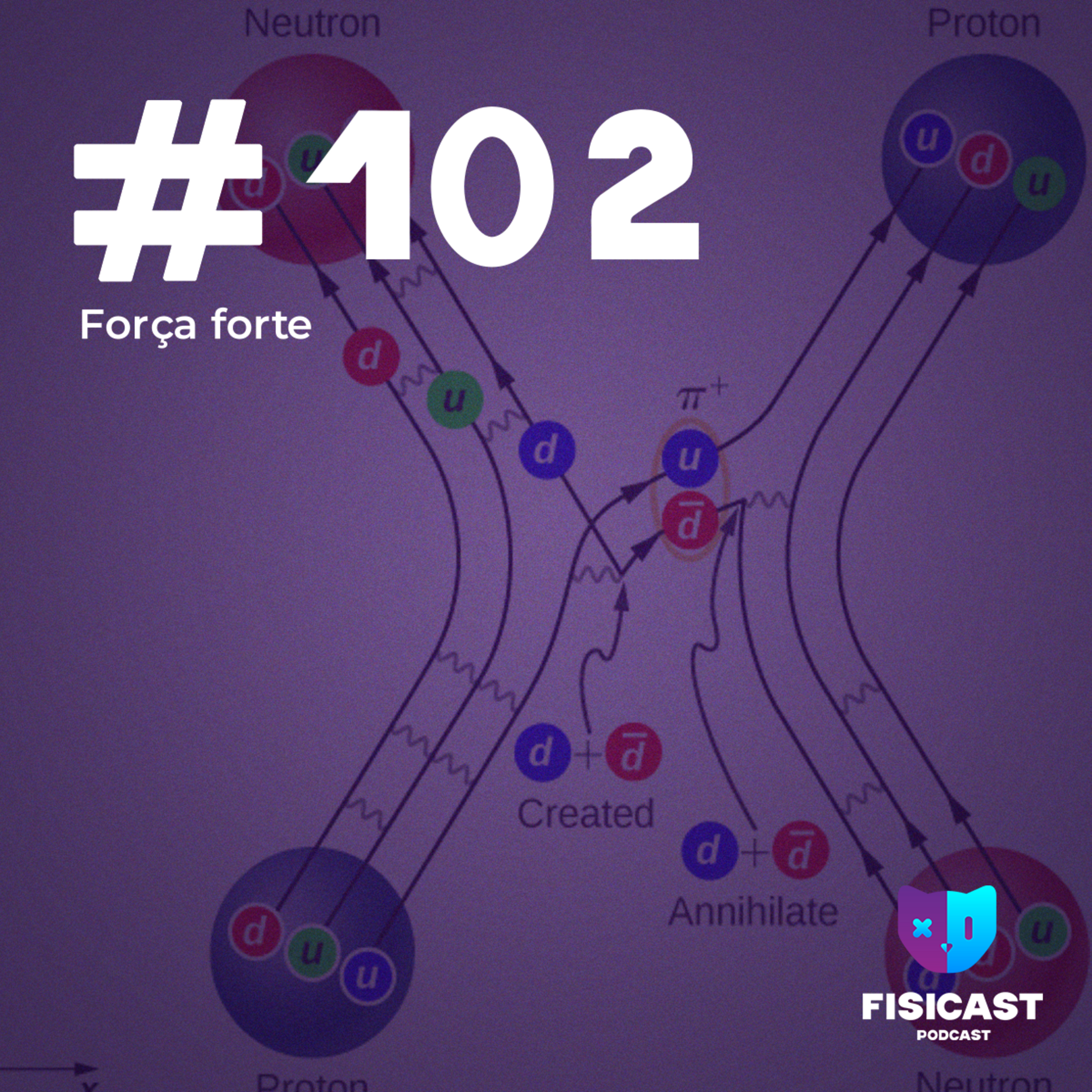 Fisicast