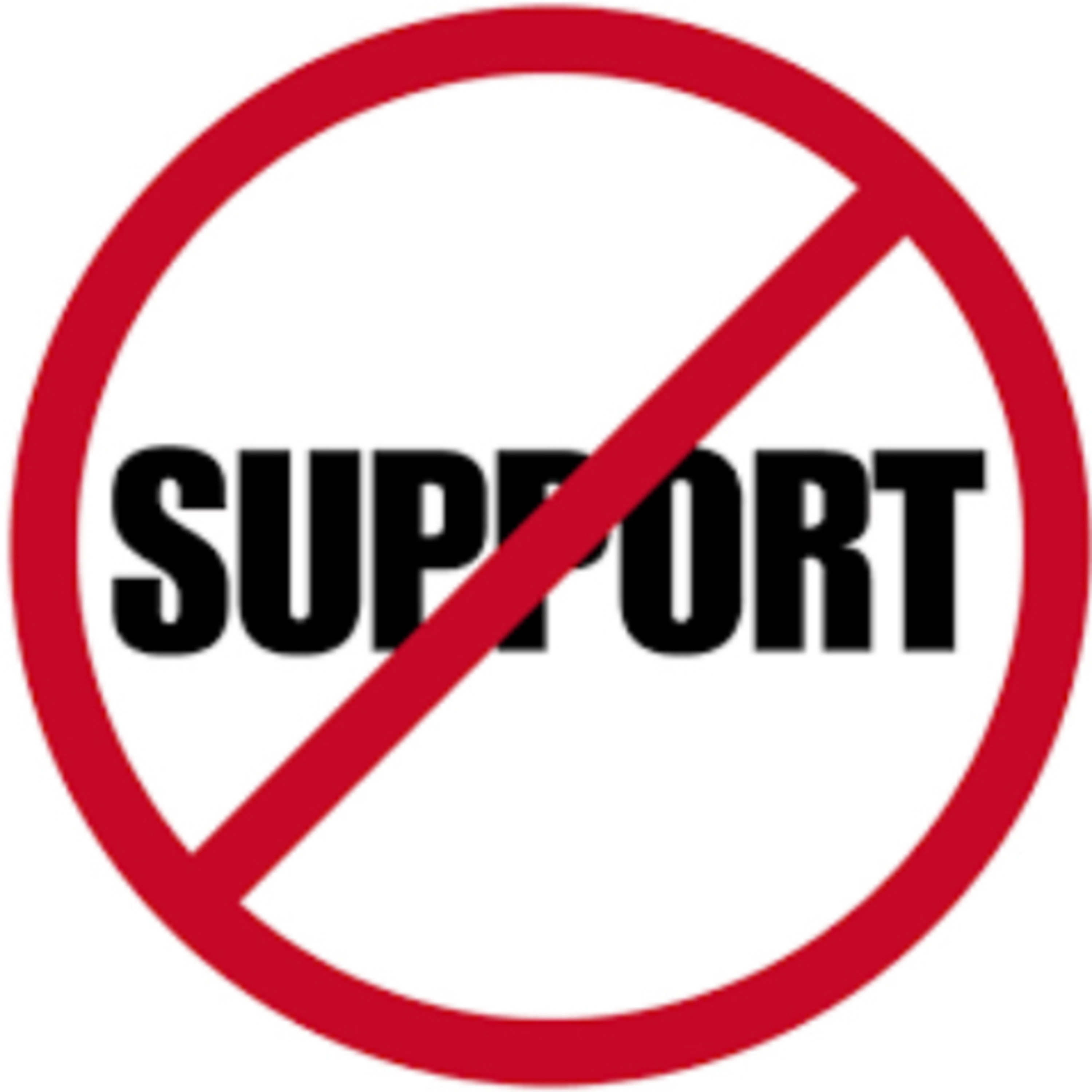 Supporting brands and what they stand for
