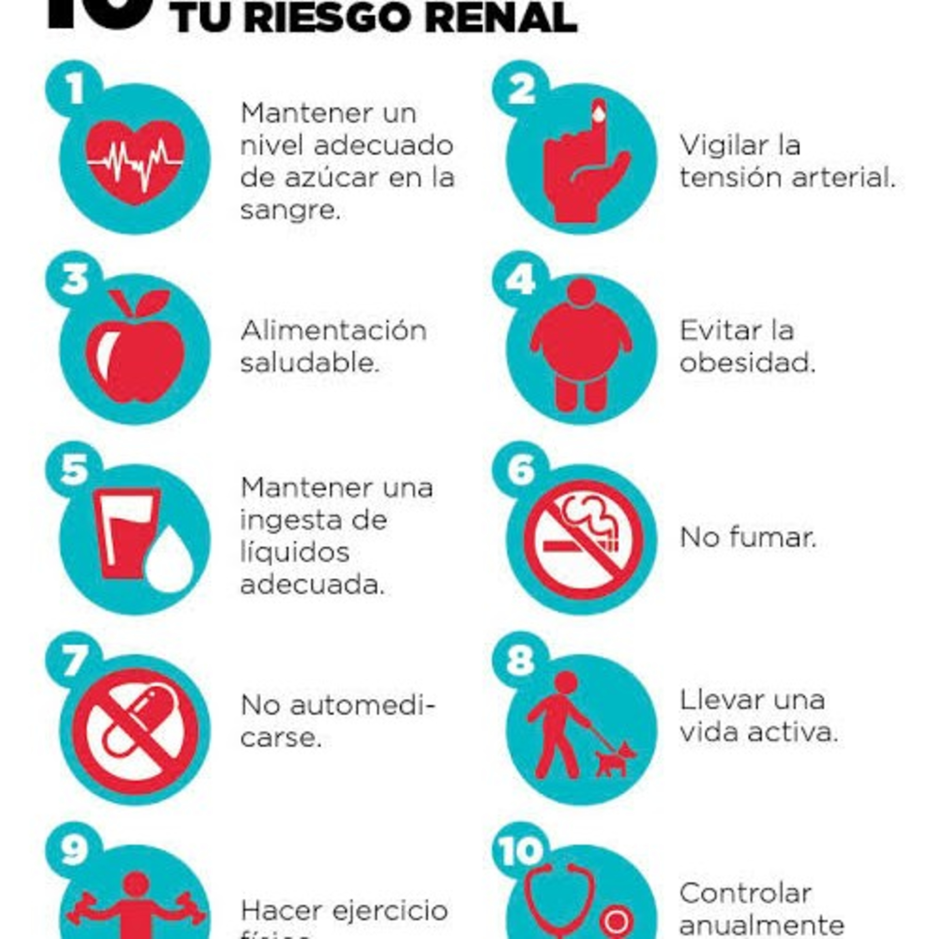 Hipertensión y Como Prevenir