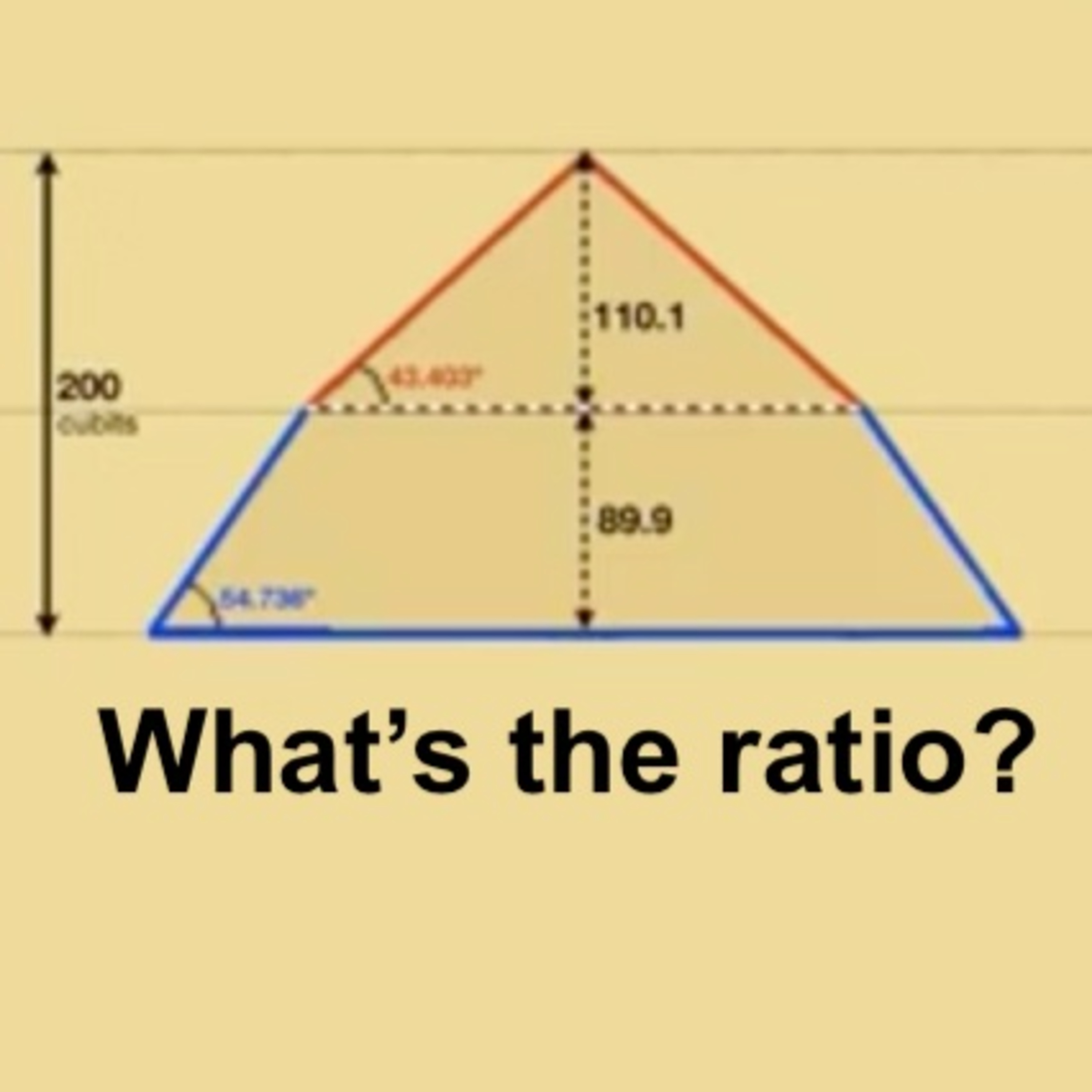 What\'s So Great About the Great Pyramid?