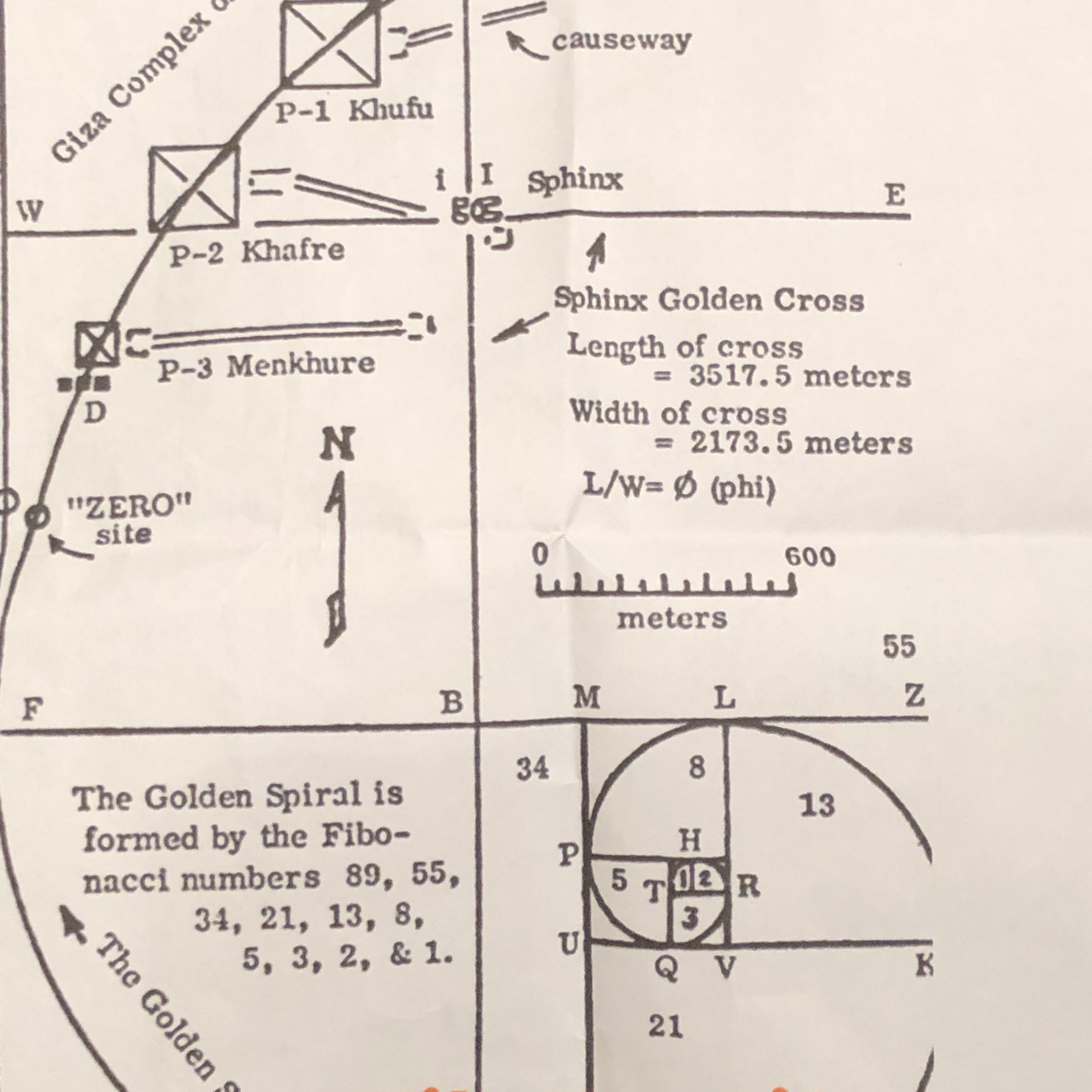 What\'s So Great About the Great Pyramid?