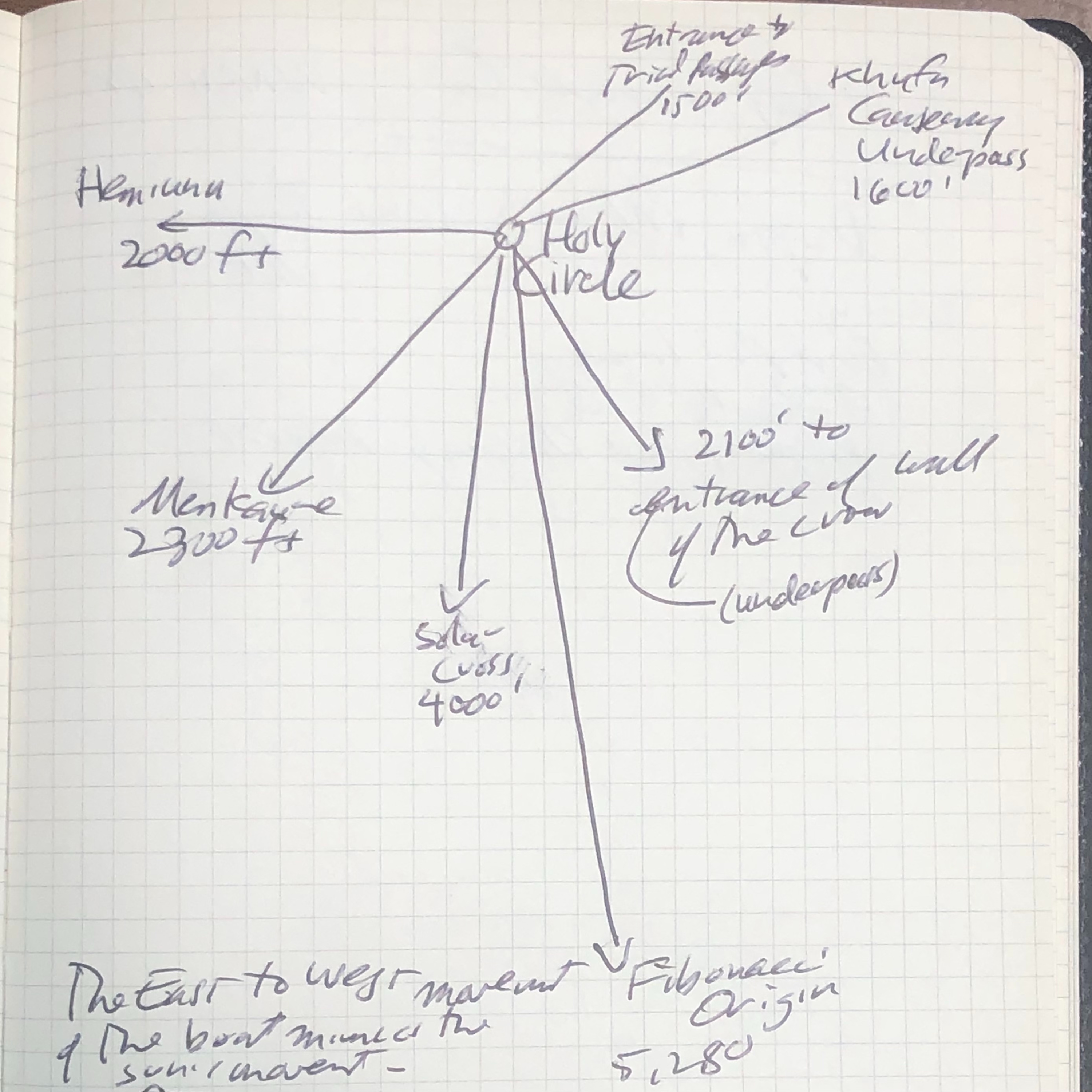 What\'s So Great About the Great Pyramid?