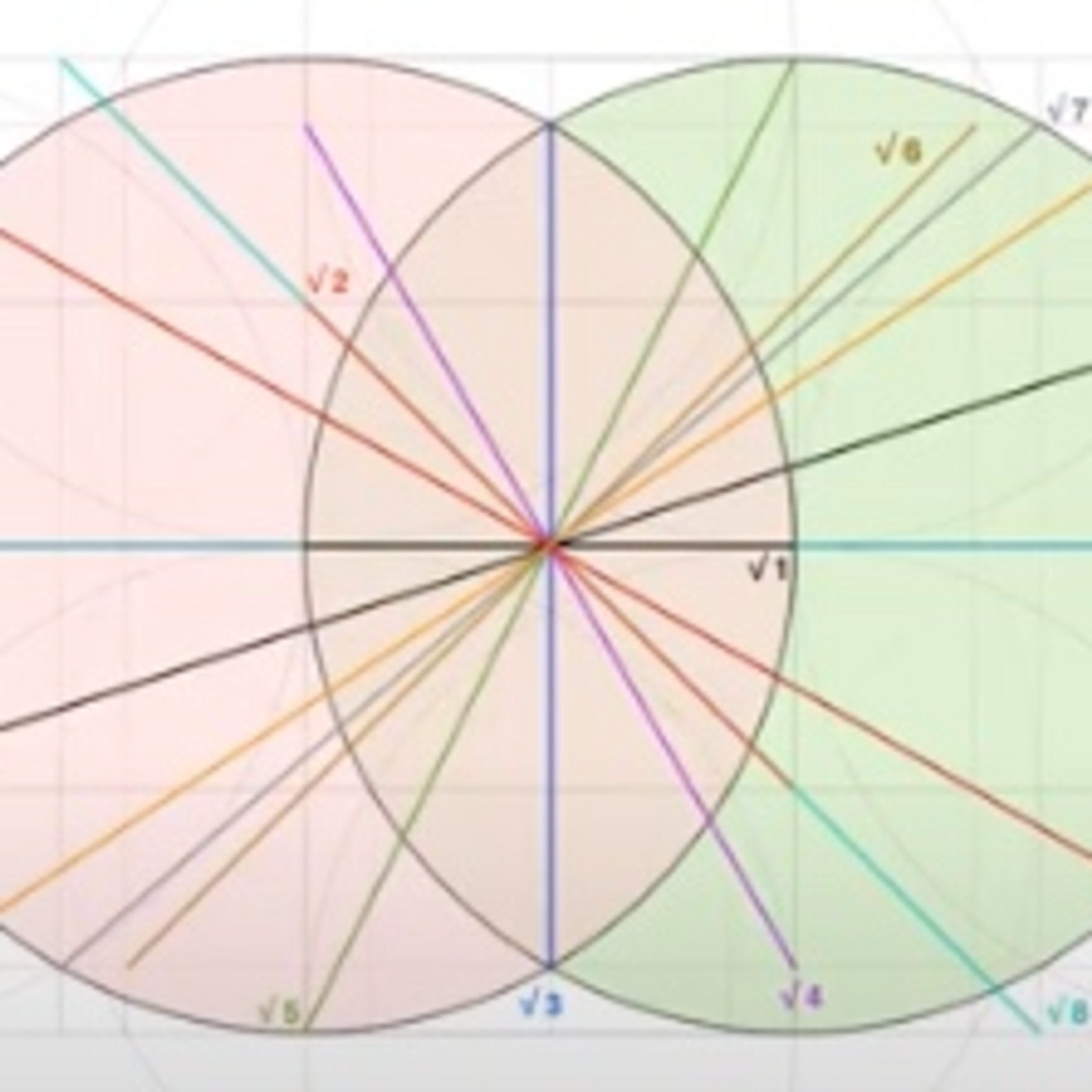 What\'s So Great About the Great Pyramid?