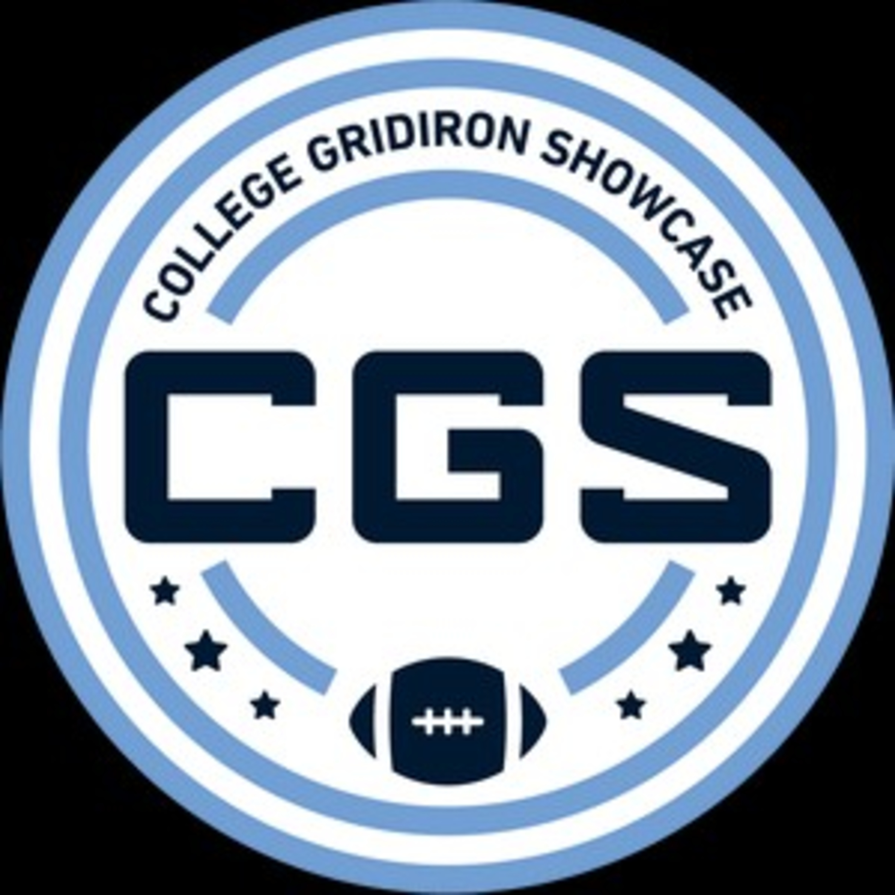 College Gridiron Showcase - Mike Rittelman Director of Scouting and Player Personnel!! episode artwork