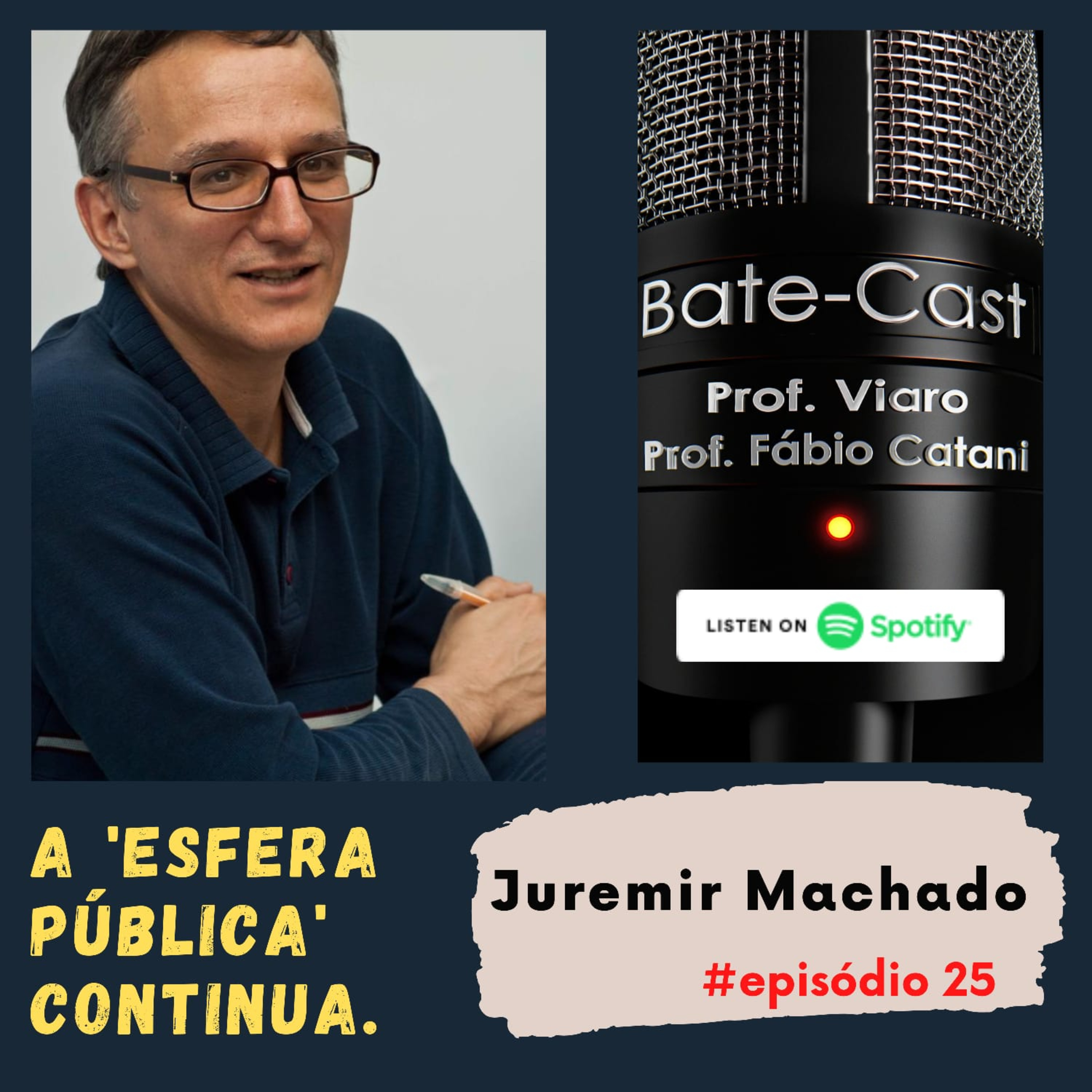 Estúdios Bate-castProgramas: Bate-Cast; Anticoach