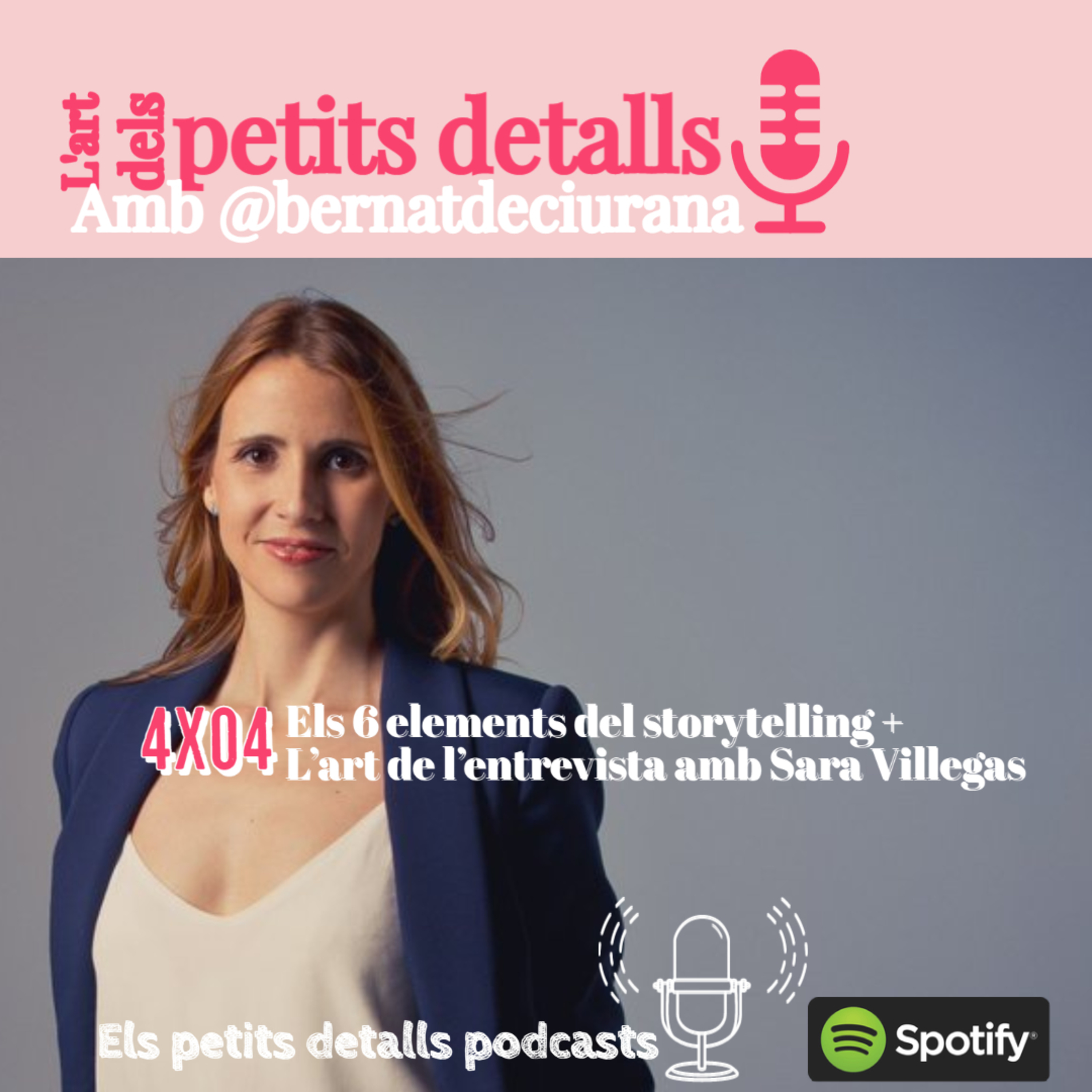 L\'art dels petits detalls
