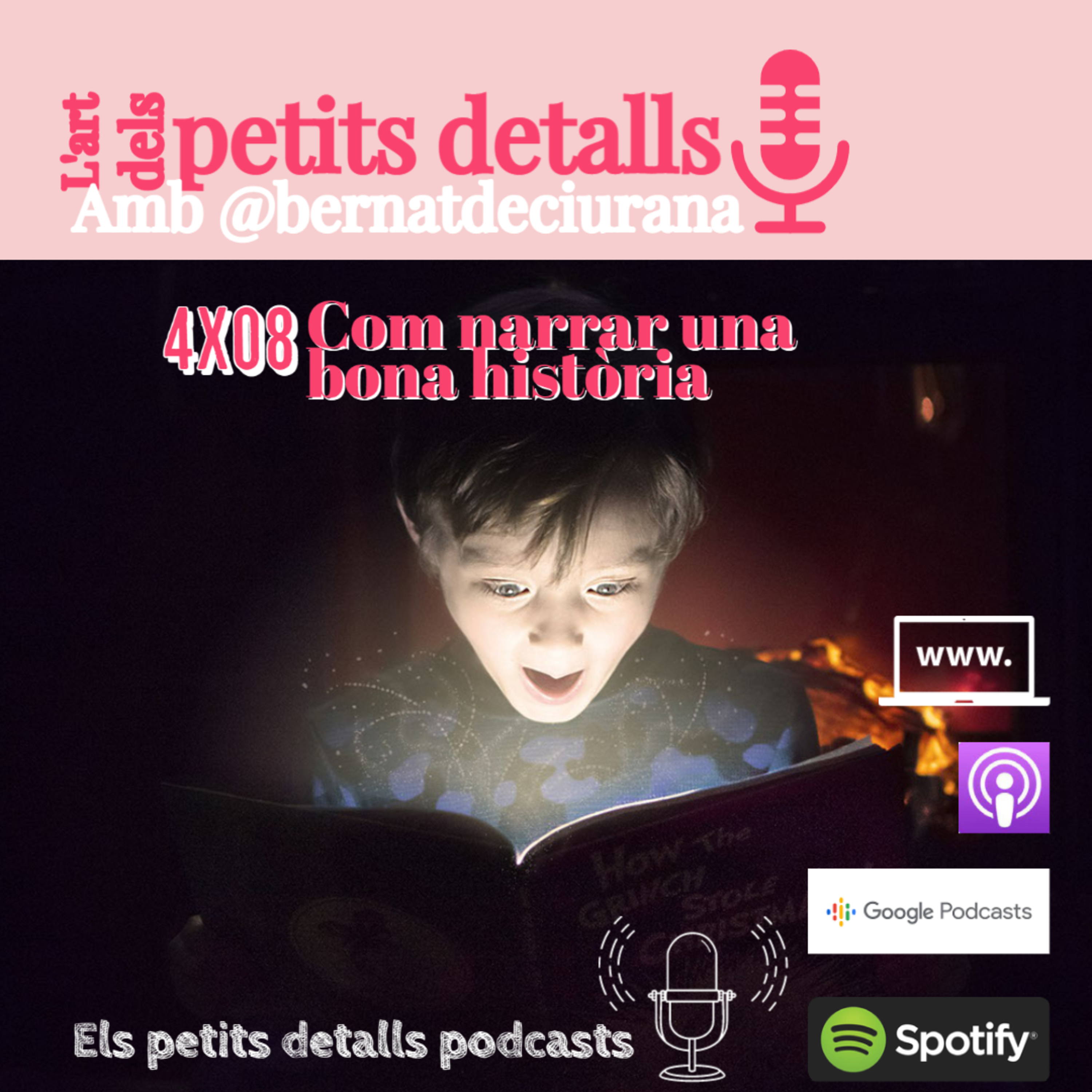 L\'art dels petits detalls