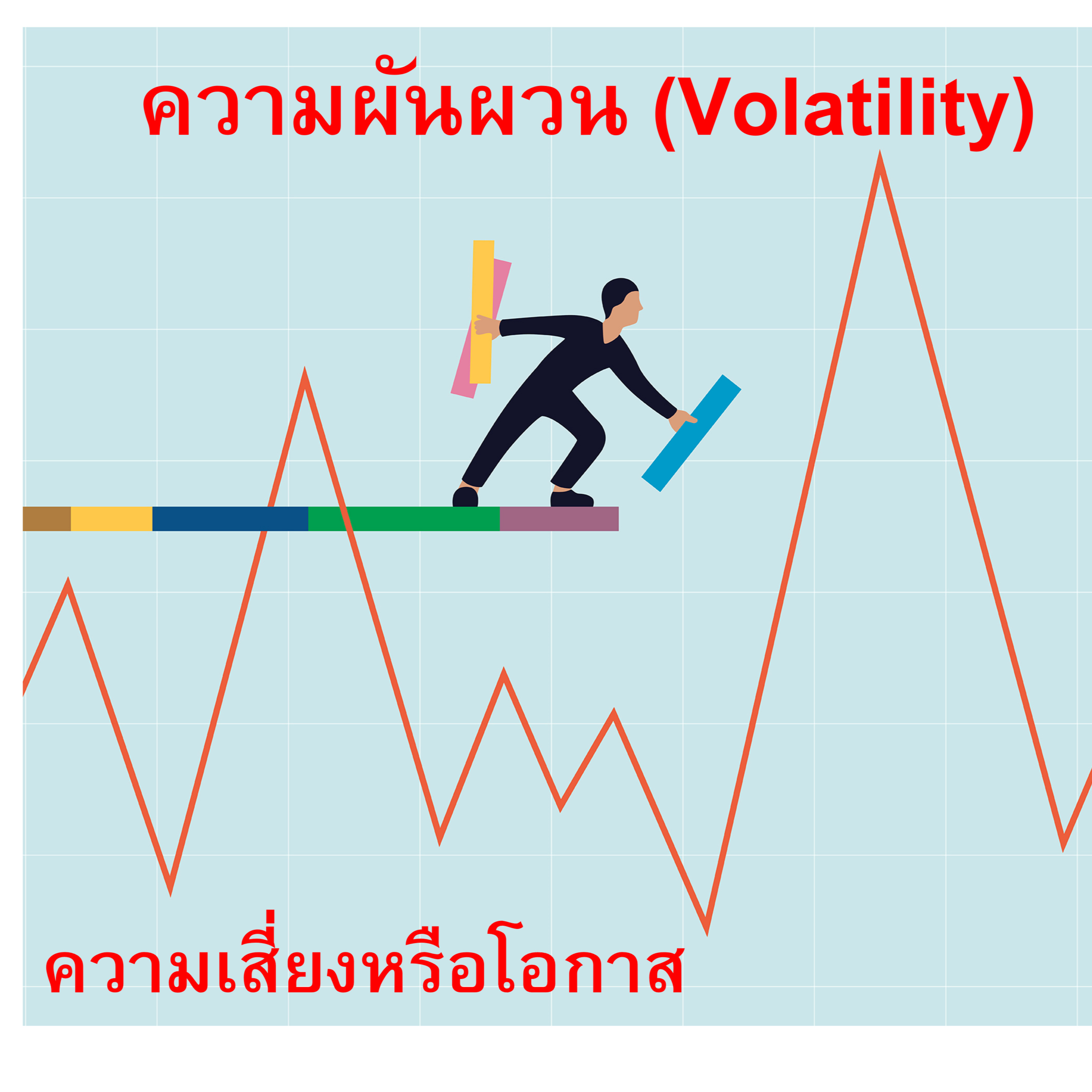 Low Risk High Return