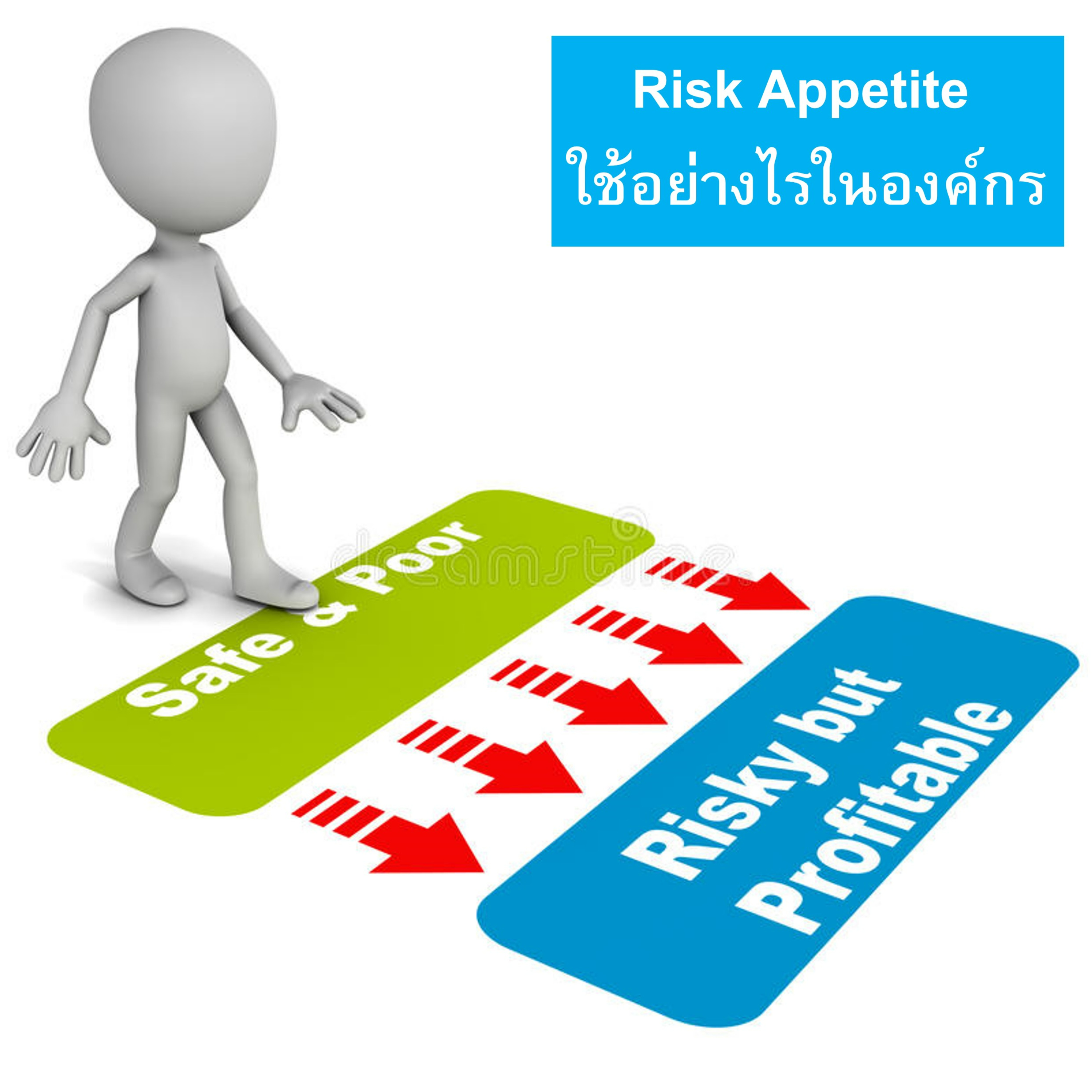 Low Risk High Return
