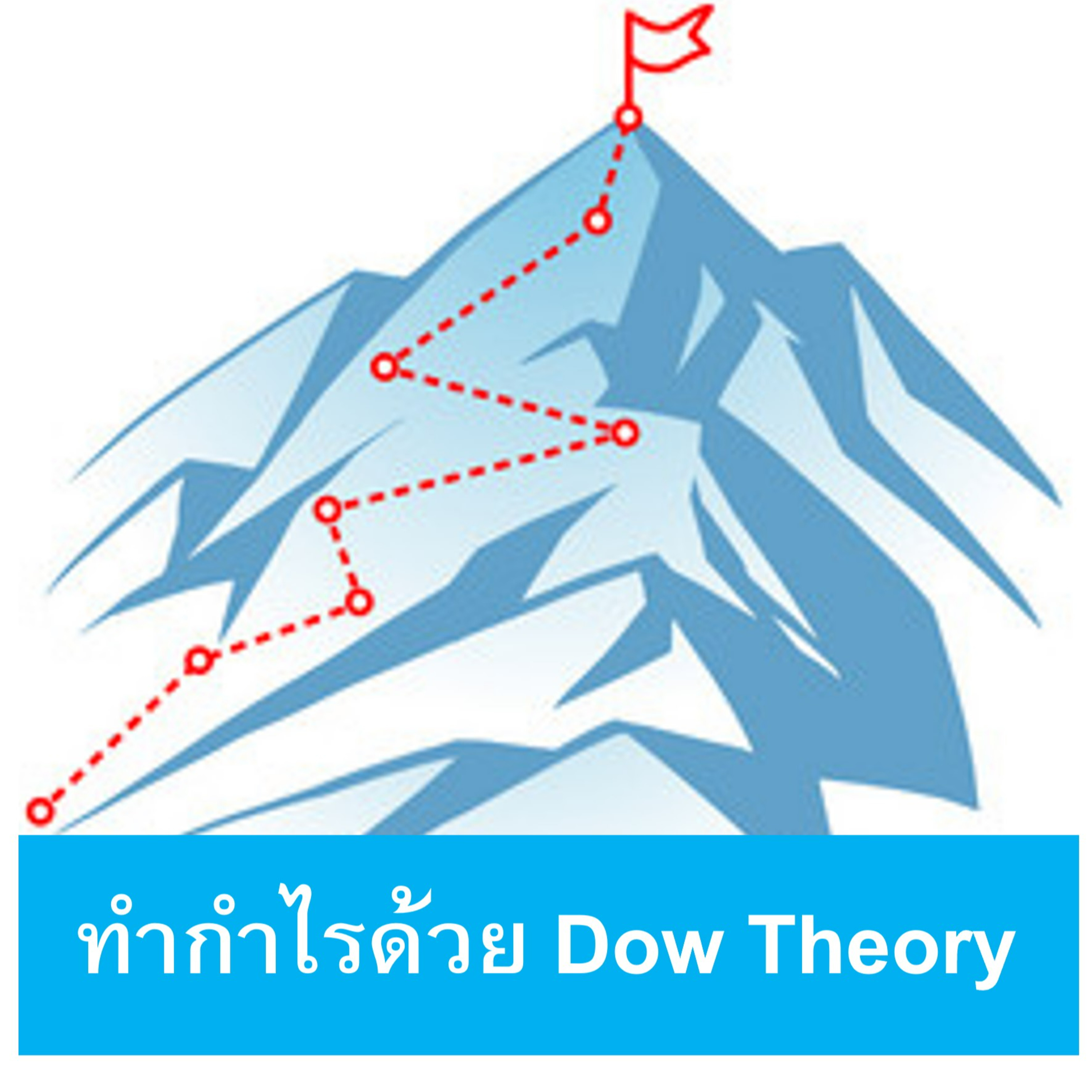 Low Risk High Return